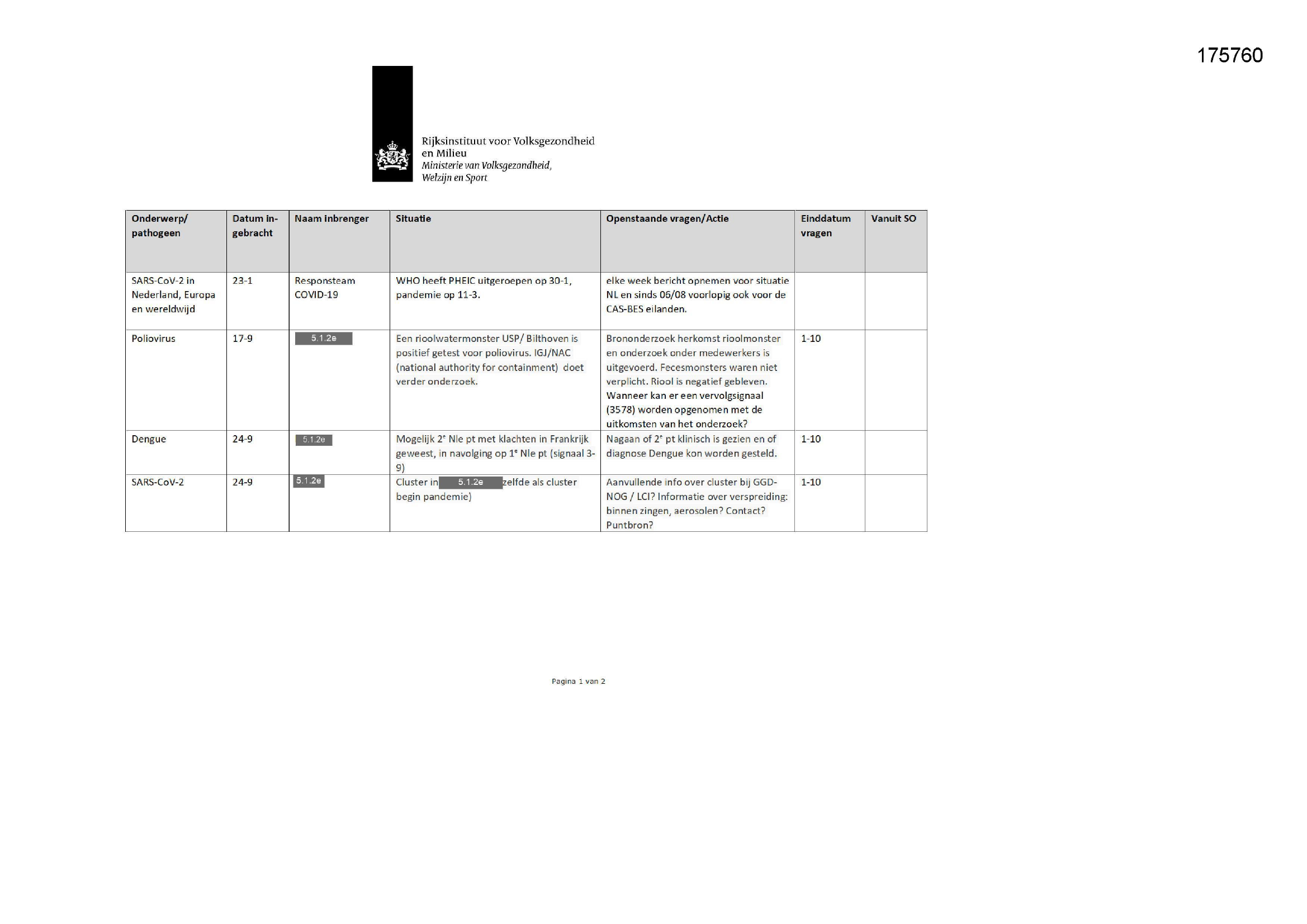Pagina 1 preview