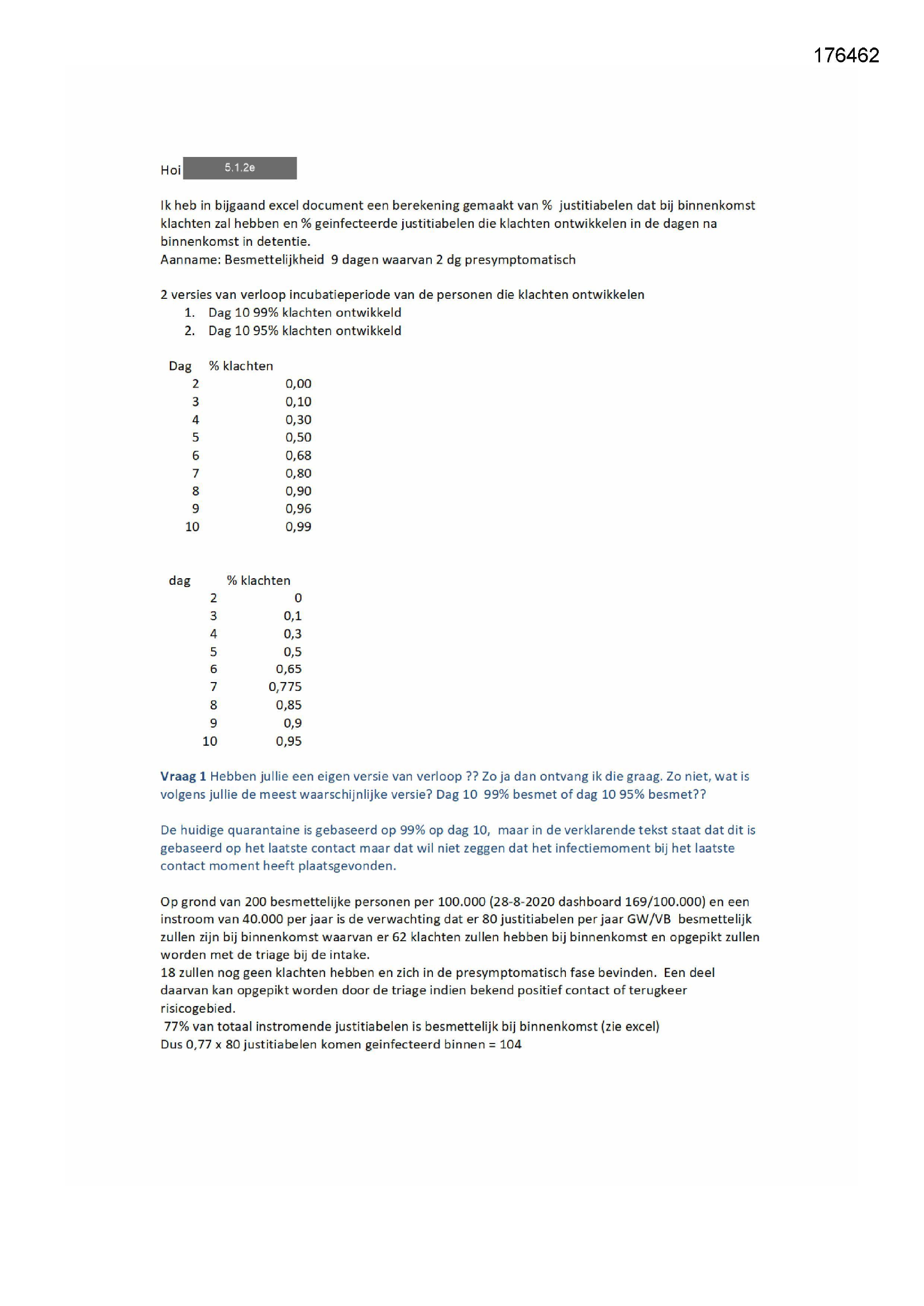 Pagina 1 preview