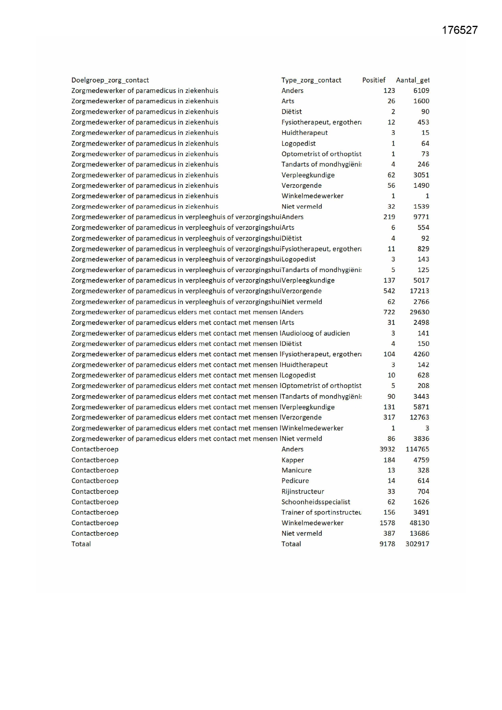 Pagina 1 preview