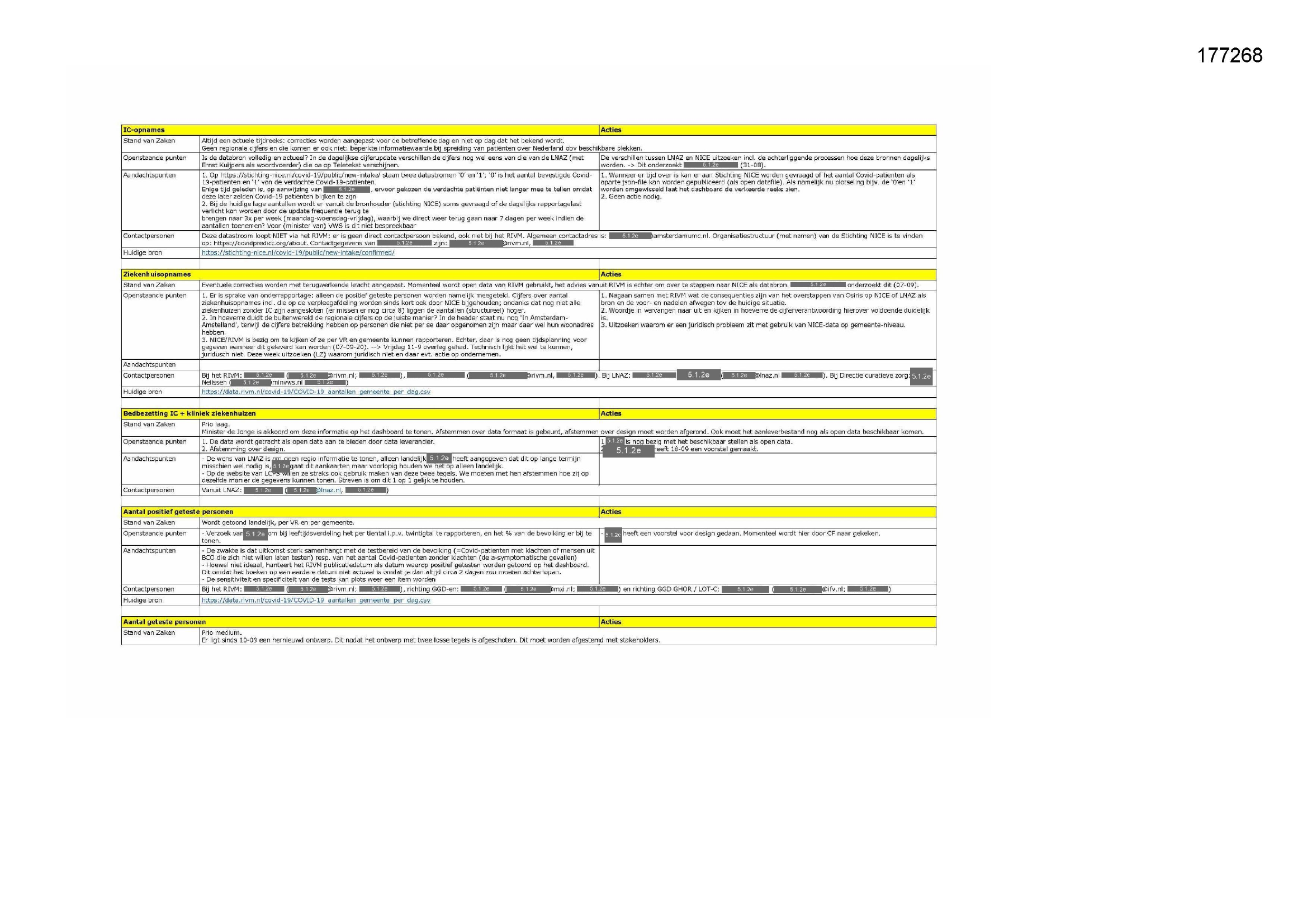 Pagina 1 preview