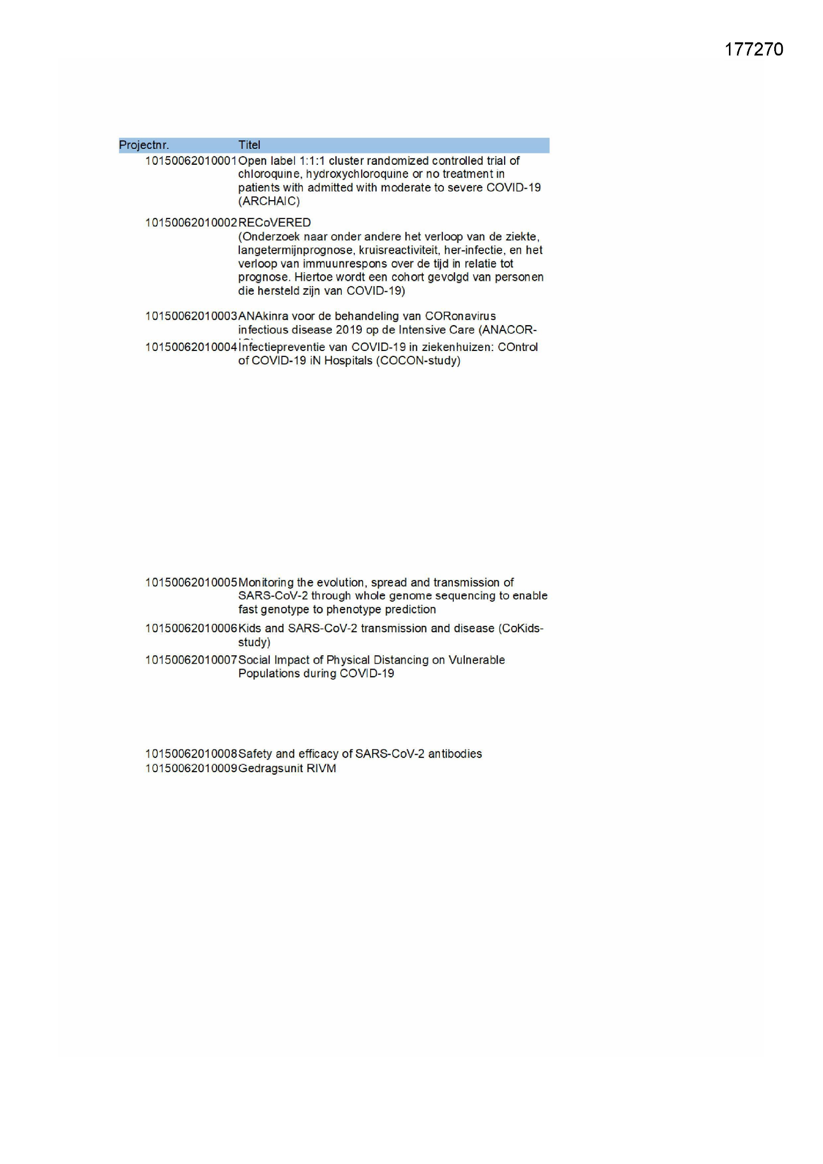 Pagina 1 preview