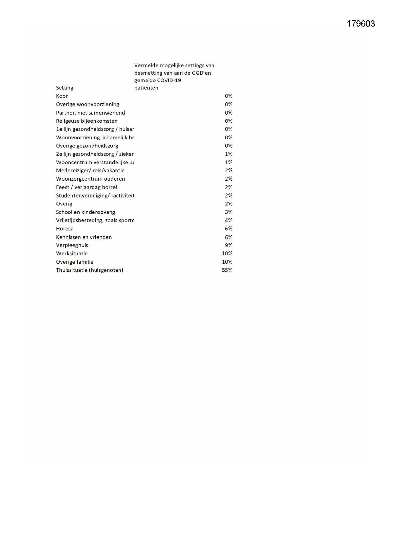 Pagina 1 preview