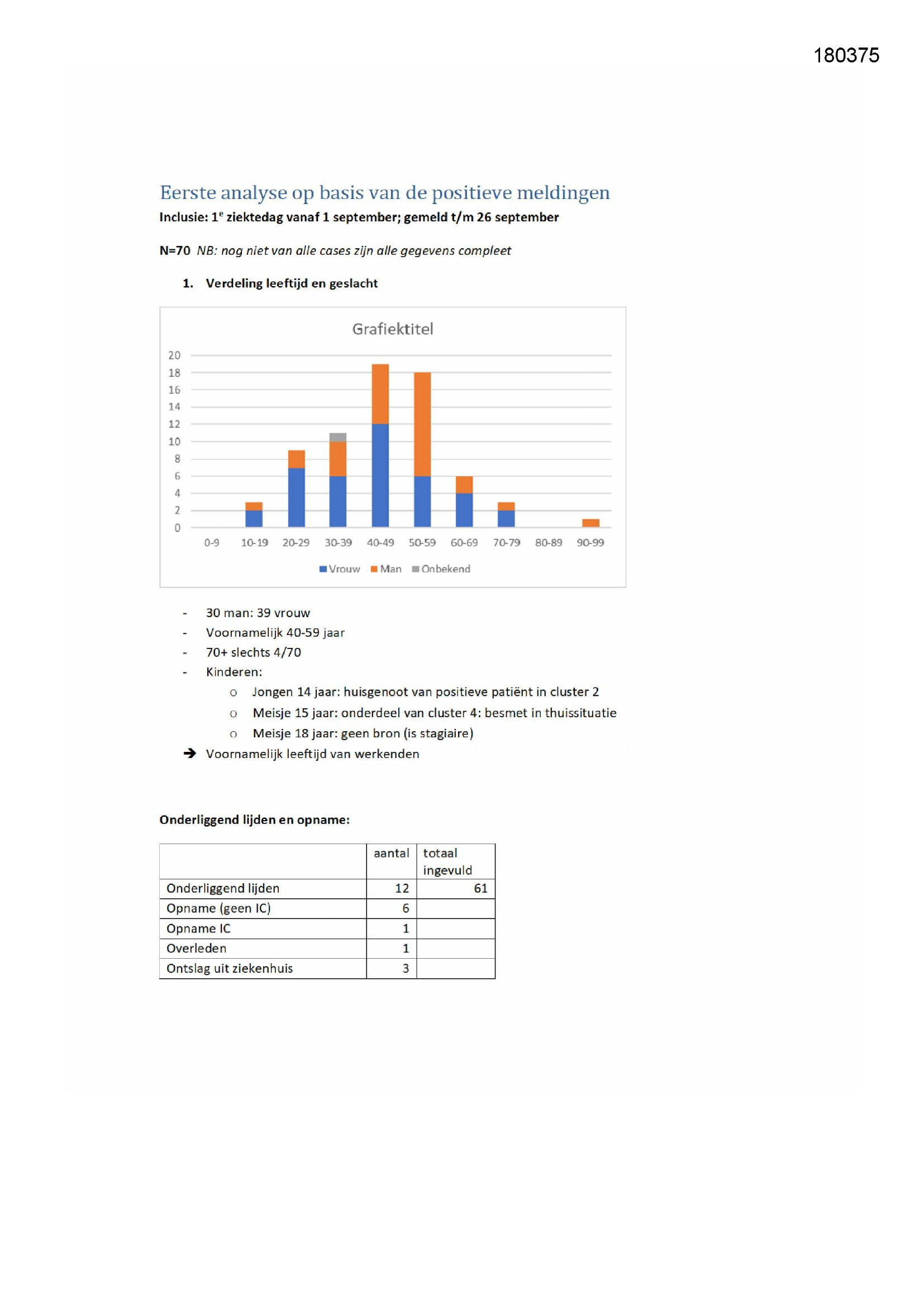 Pagina 1 preview