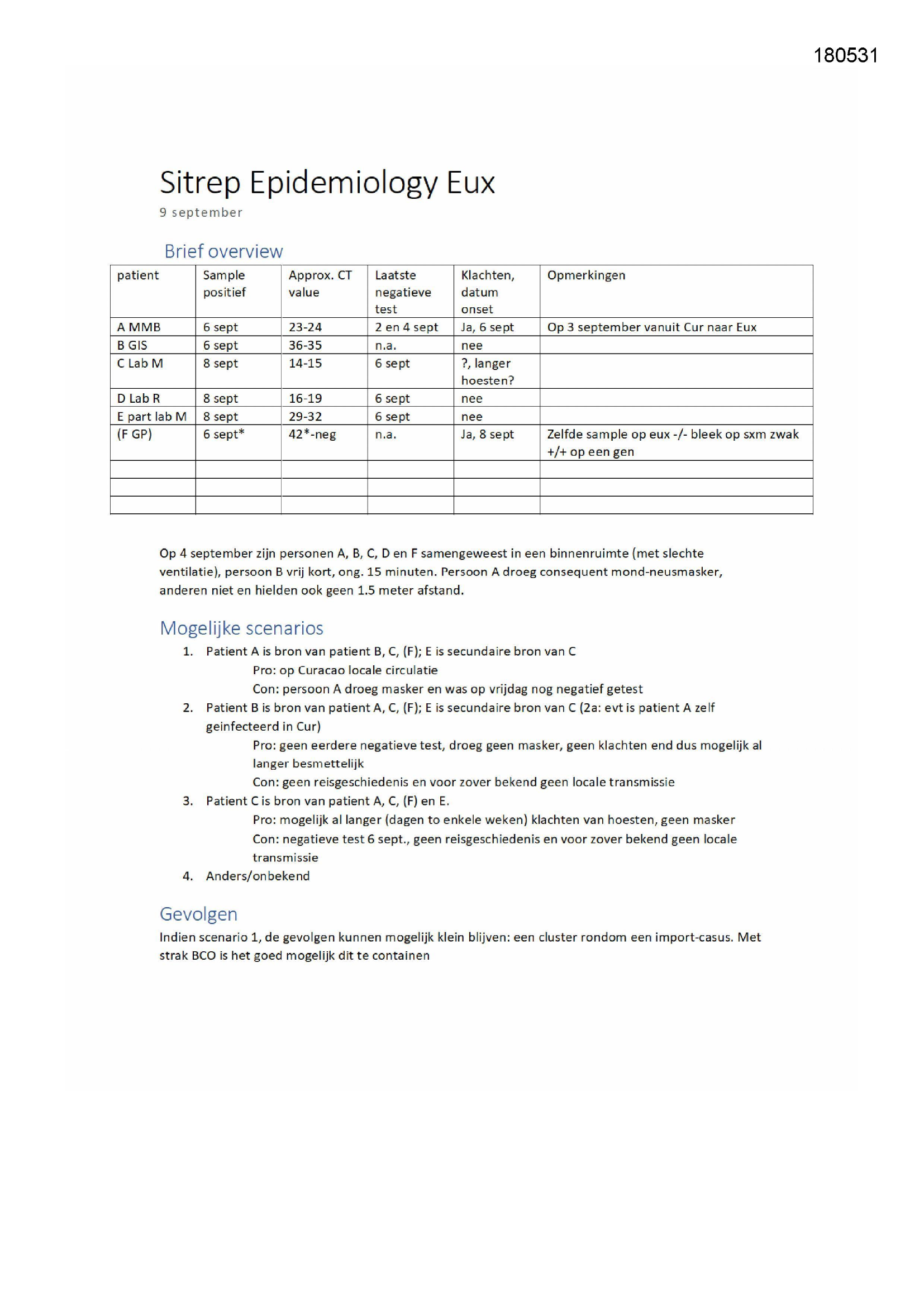 Pagina 1 preview
