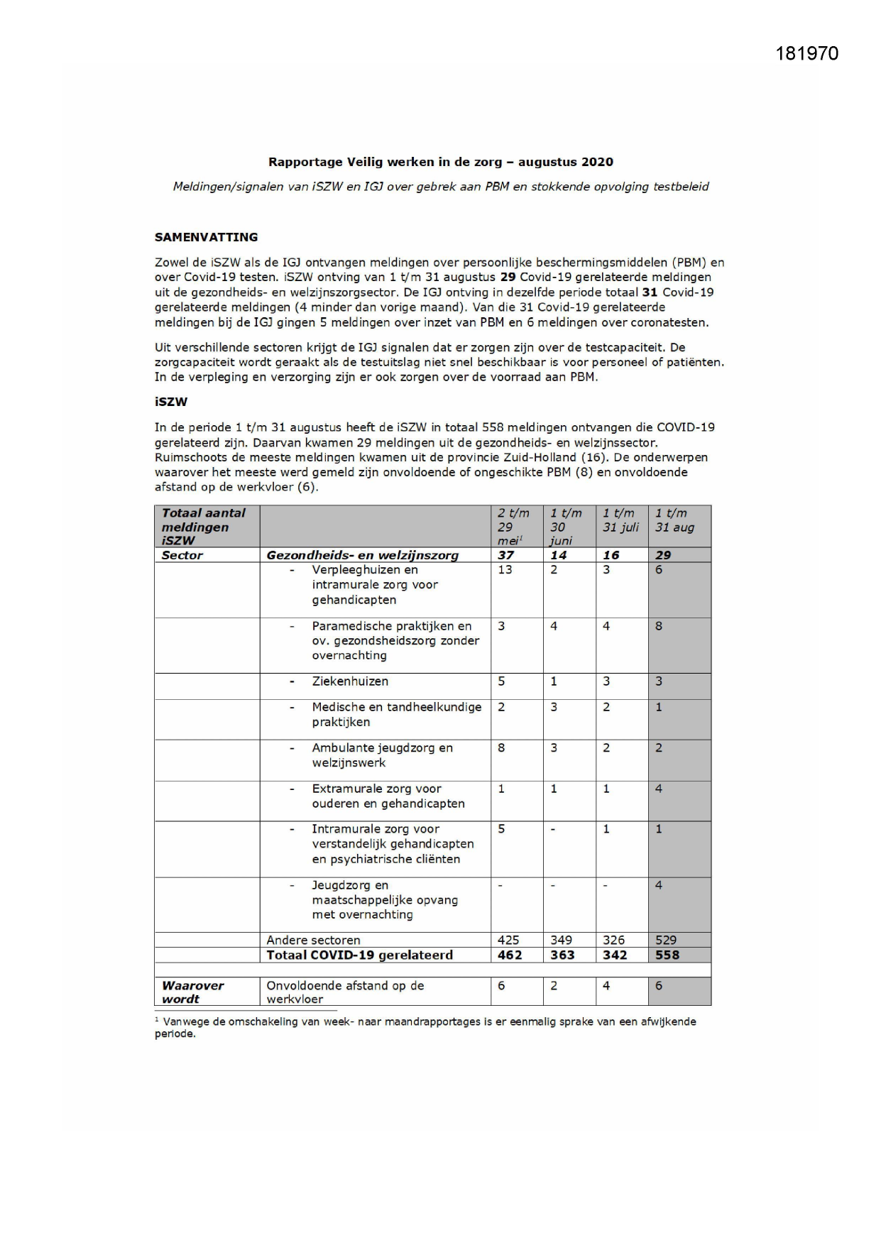 Pagina 1 preview