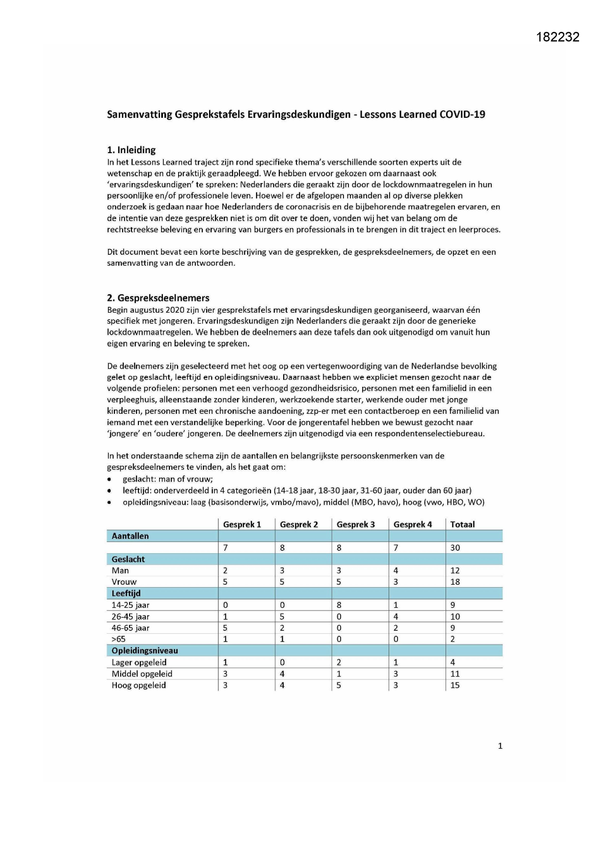 Pagina 1 preview
