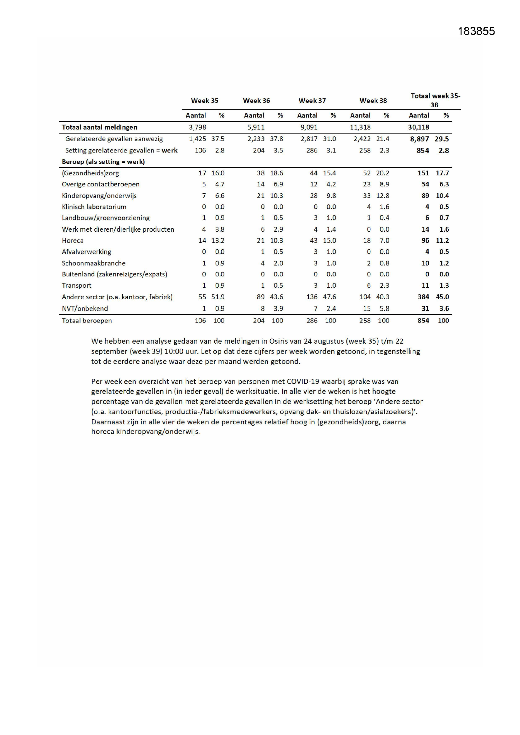 Pagina 1 preview