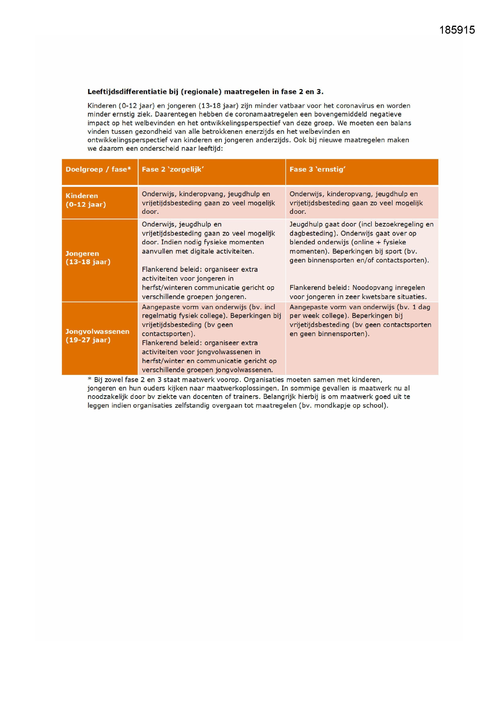 Pagina 1 preview