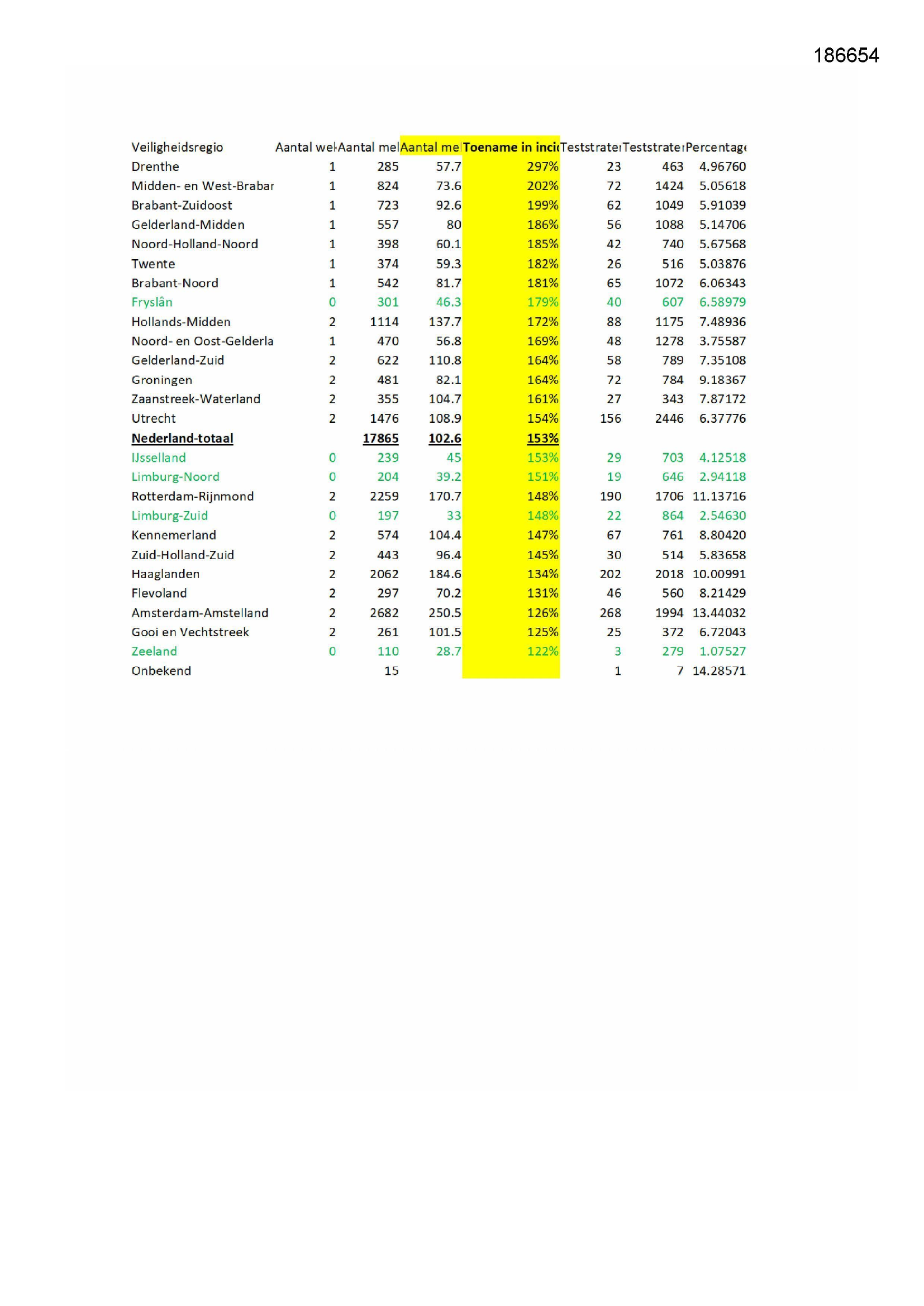 Pagina 1 preview