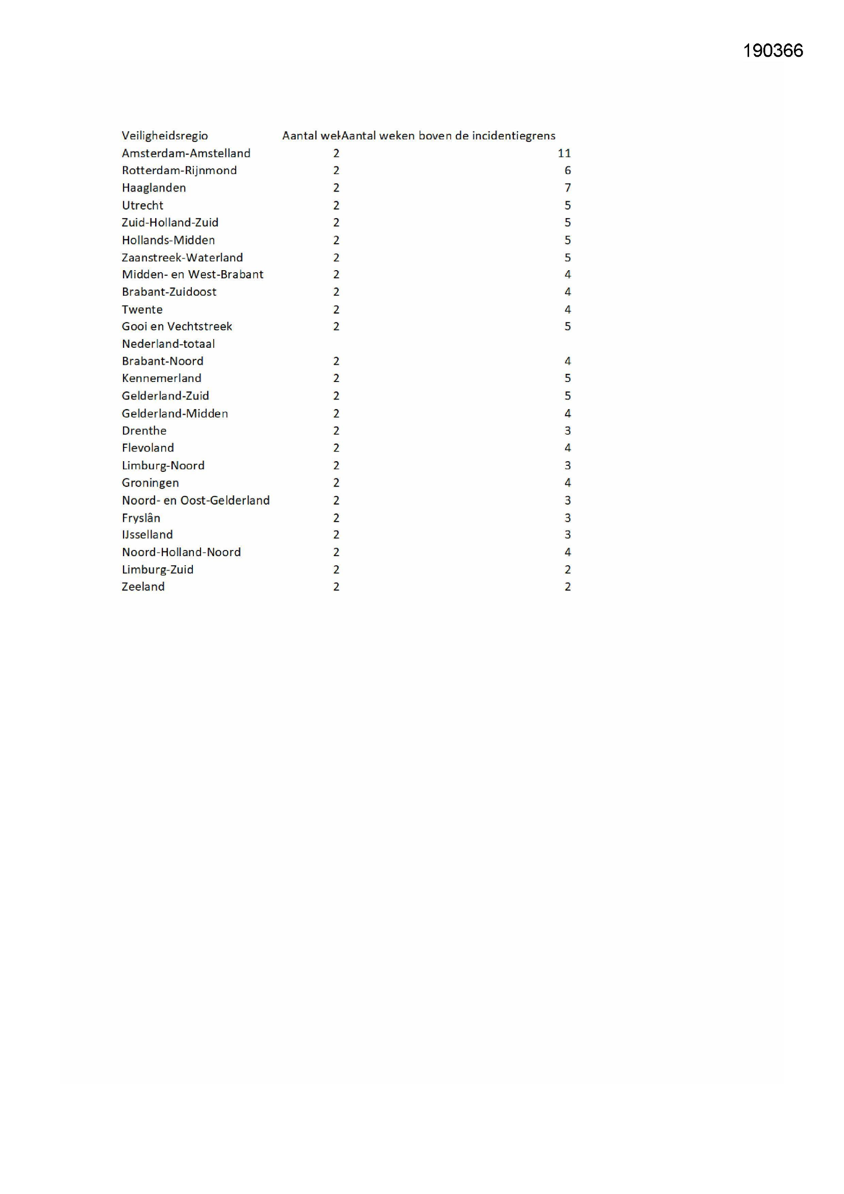 Pagina 1 preview