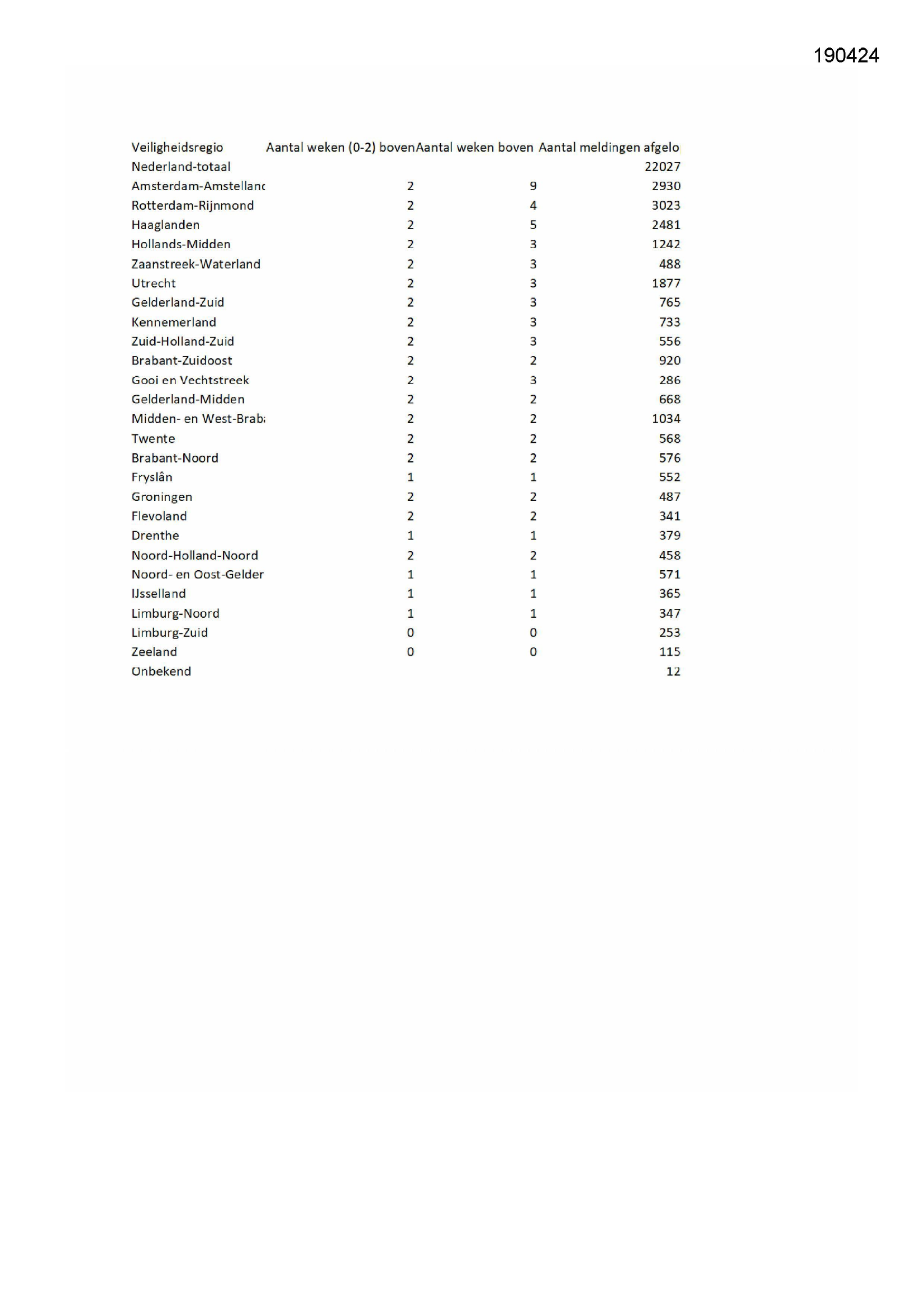 Pagina 1 preview