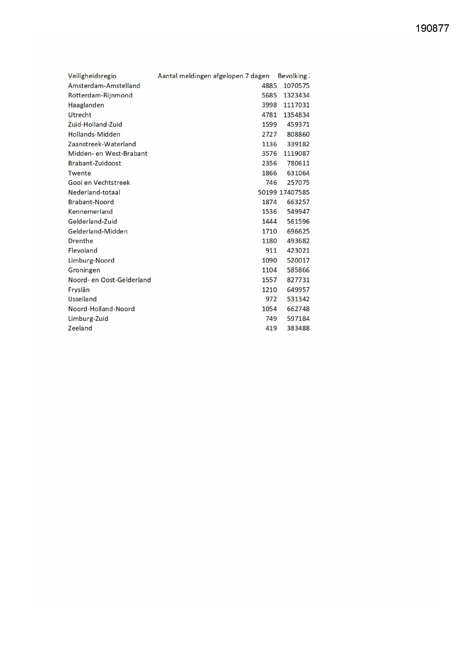 Pagina 1 preview