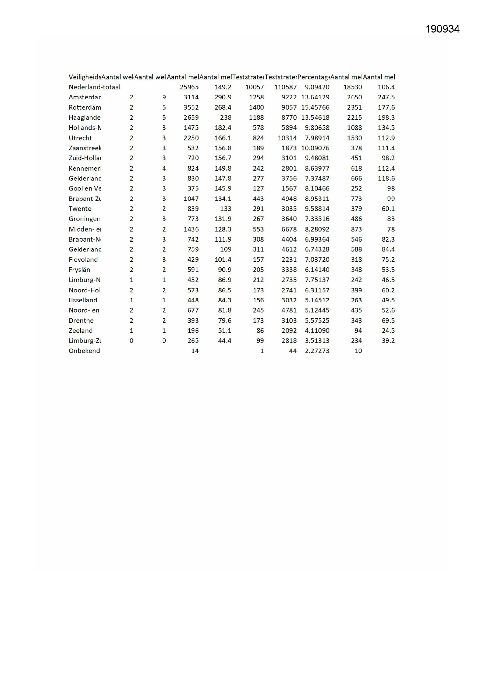 Pagina 1 preview