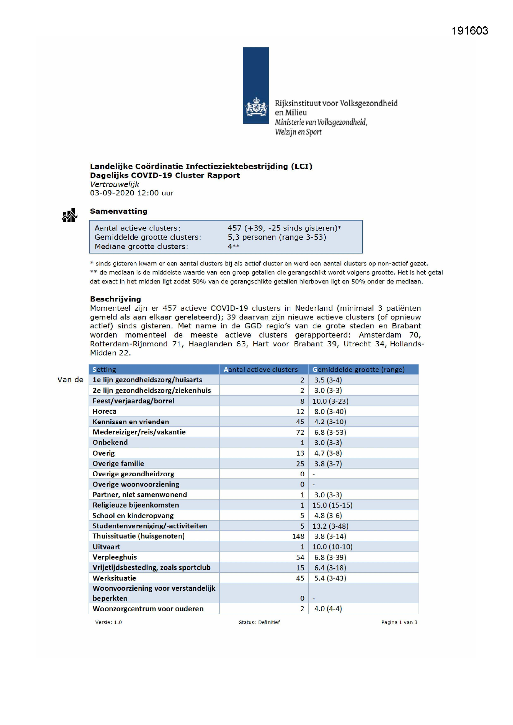 Pagina 1 preview