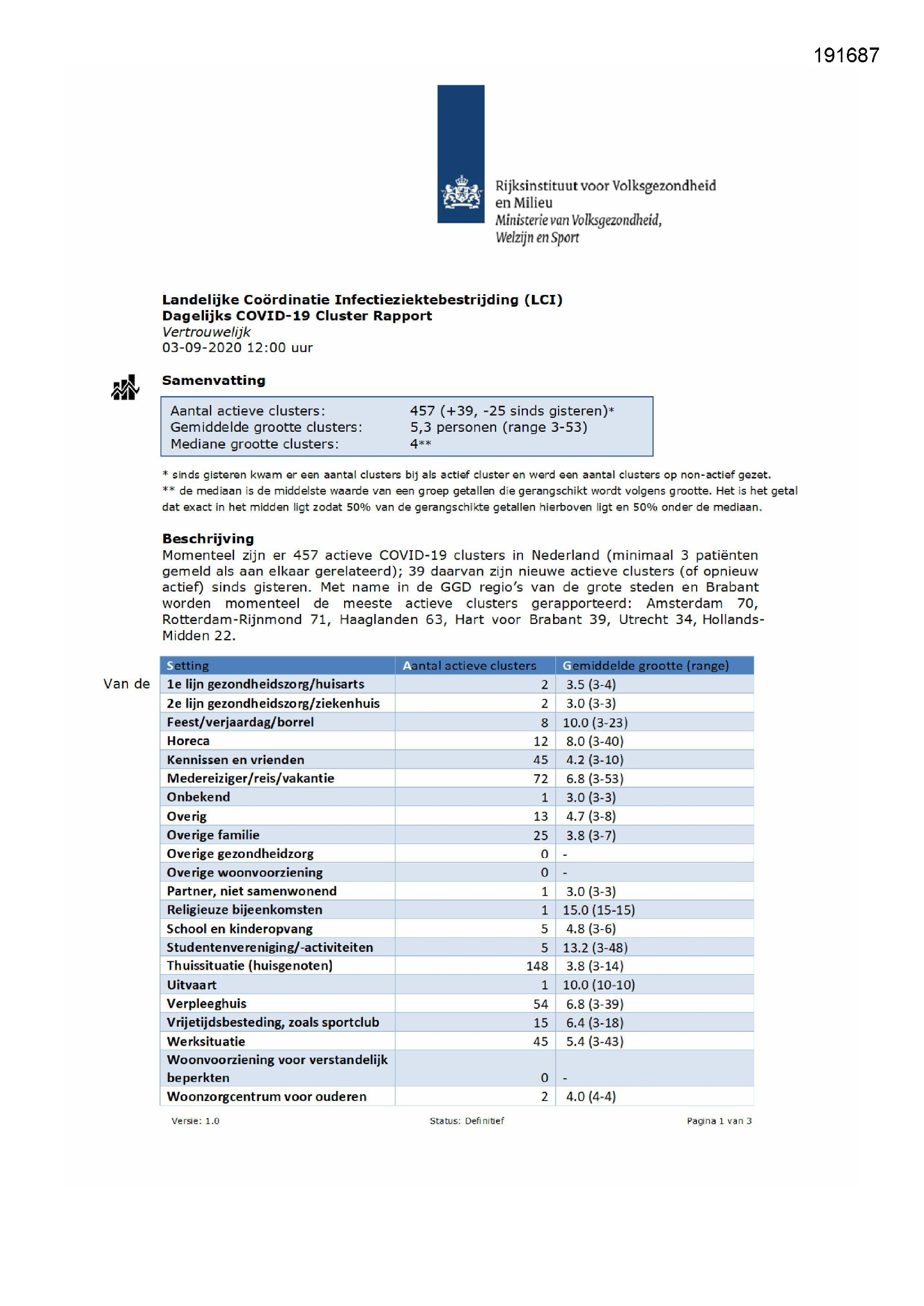 Pagina 1 preview