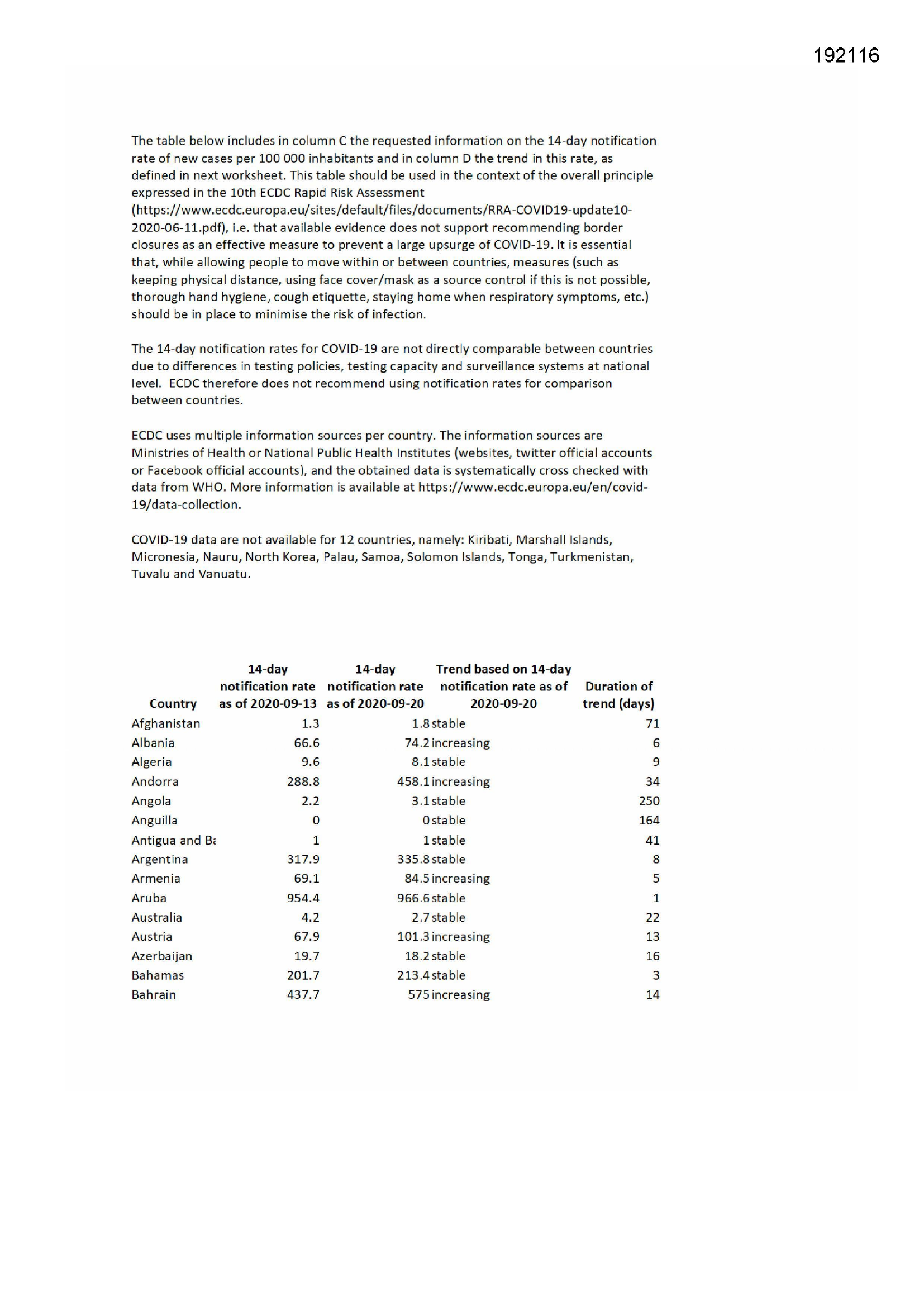 Pagina 1 preview