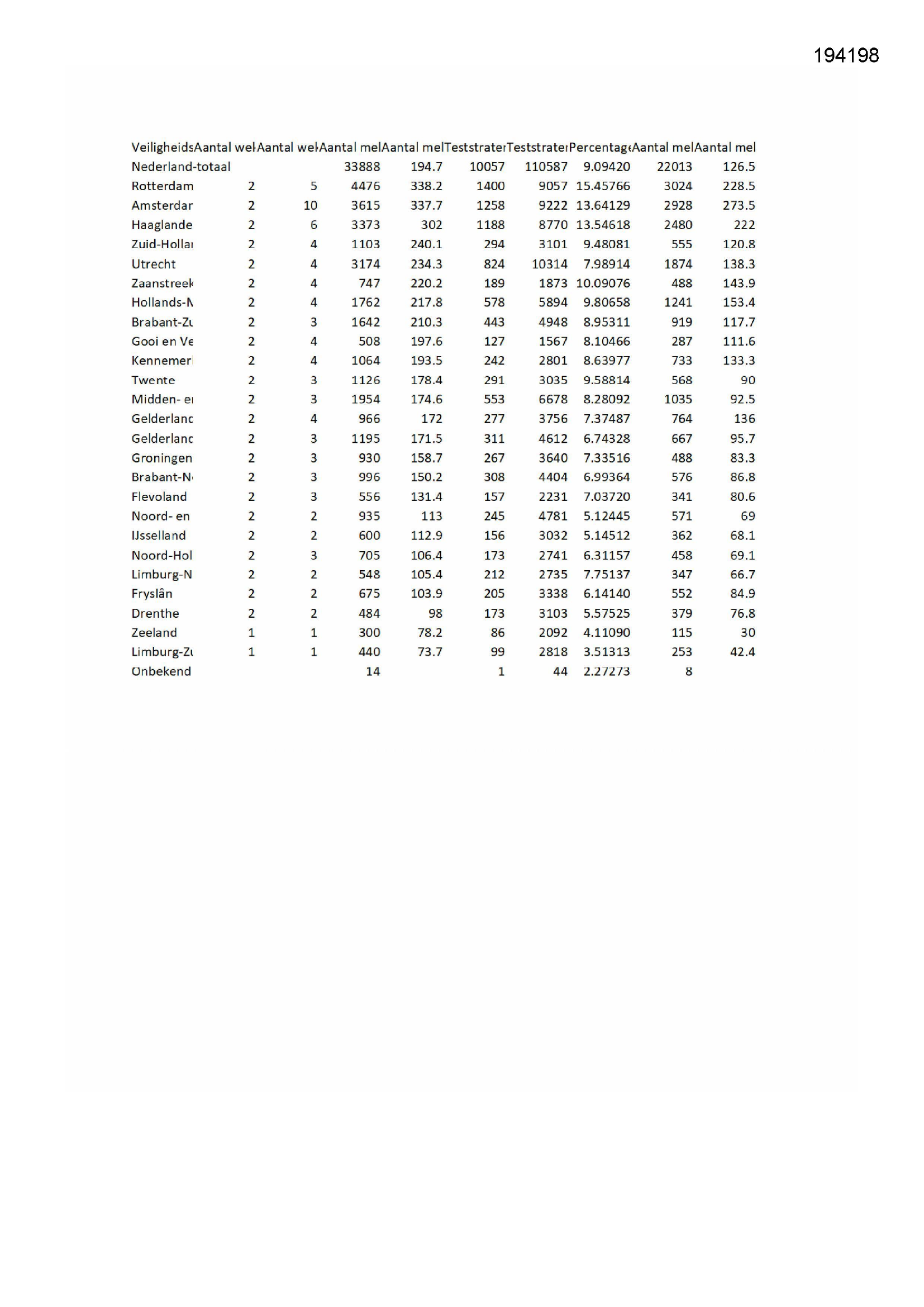 Pagina 1 preview