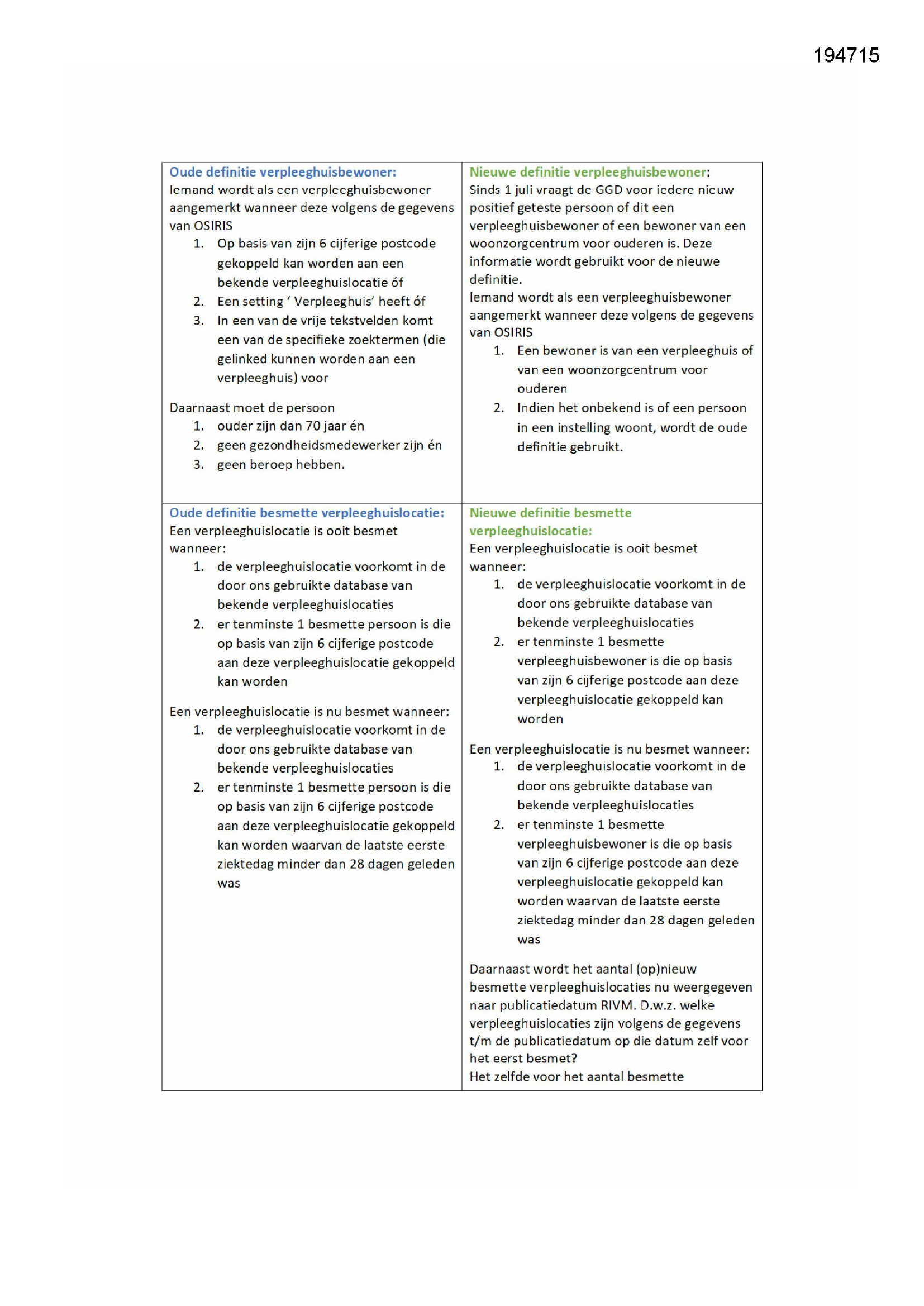 Pagina 1 preview
