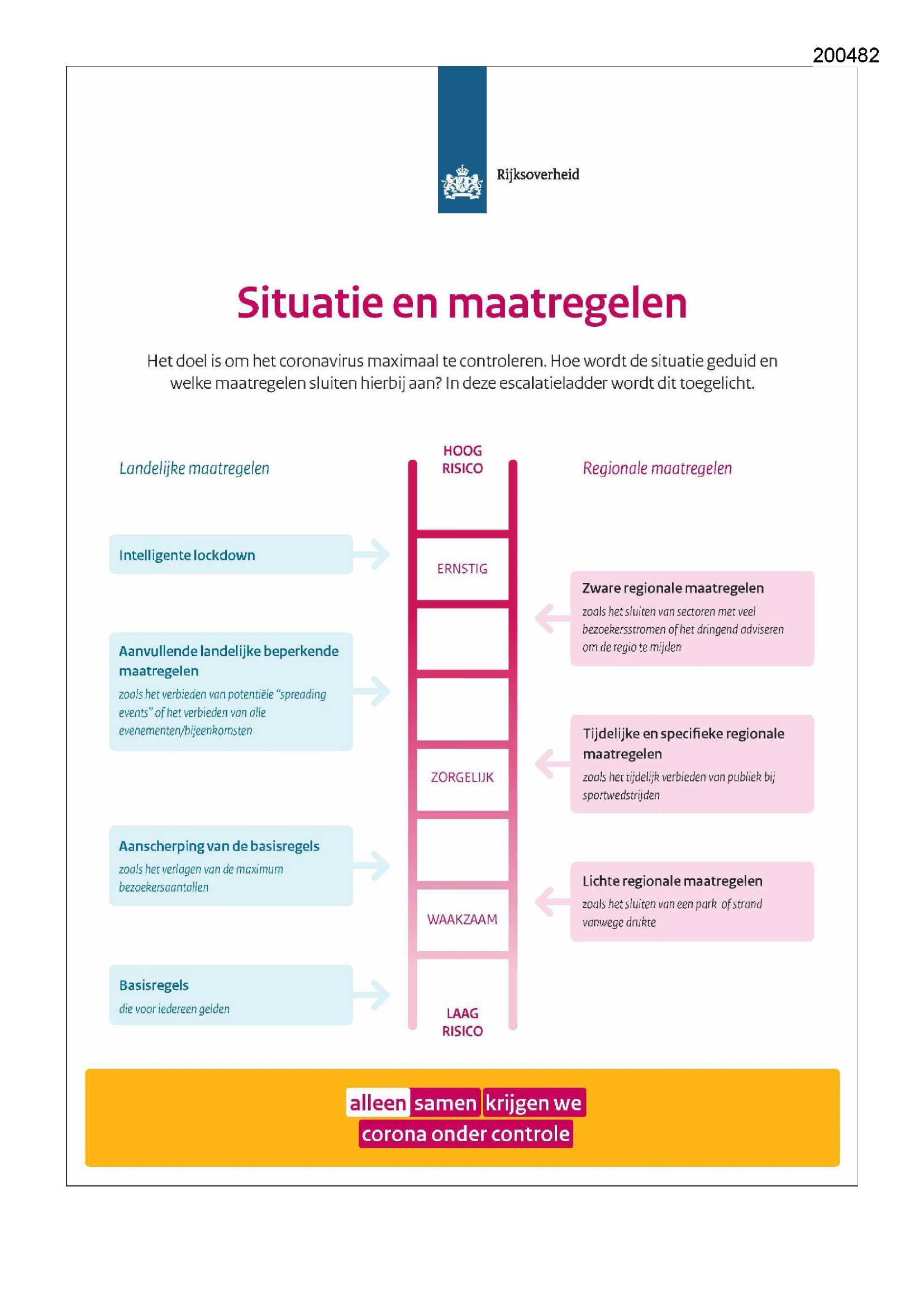 Pagina 1 preview