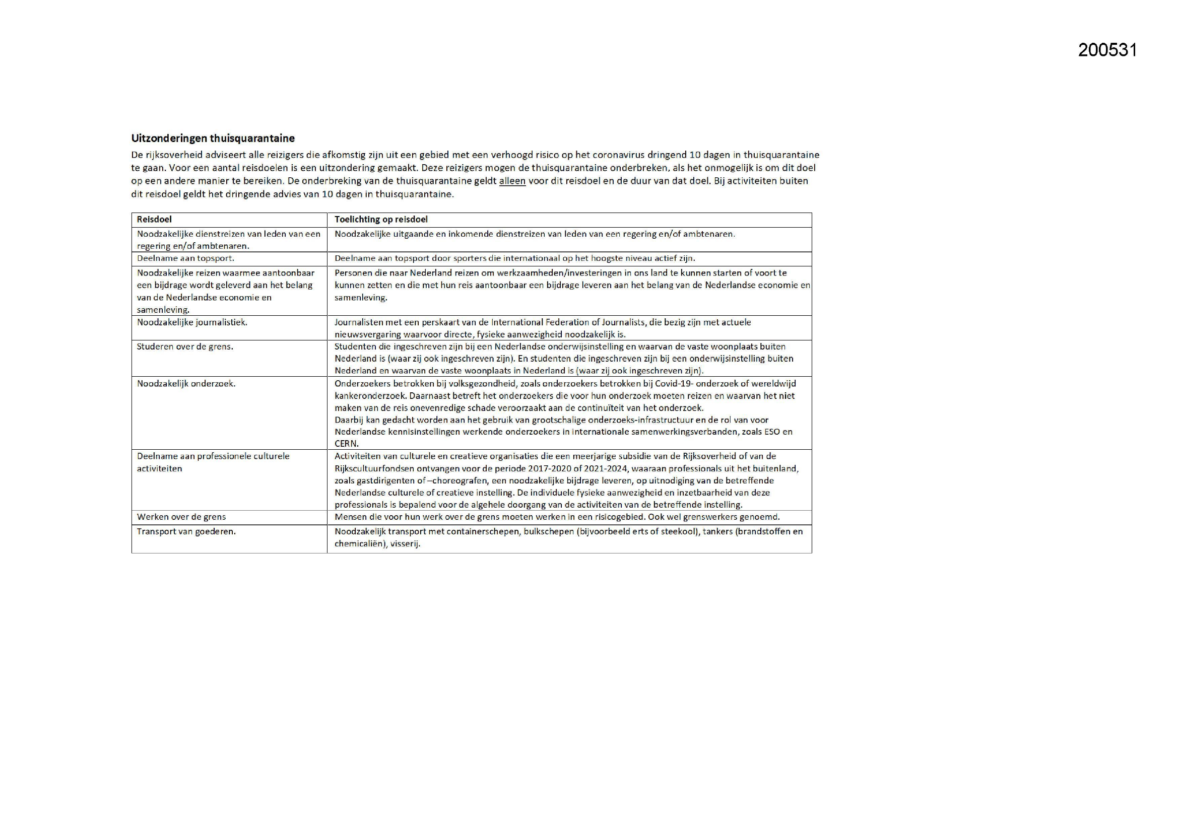 Pagina 1 preview