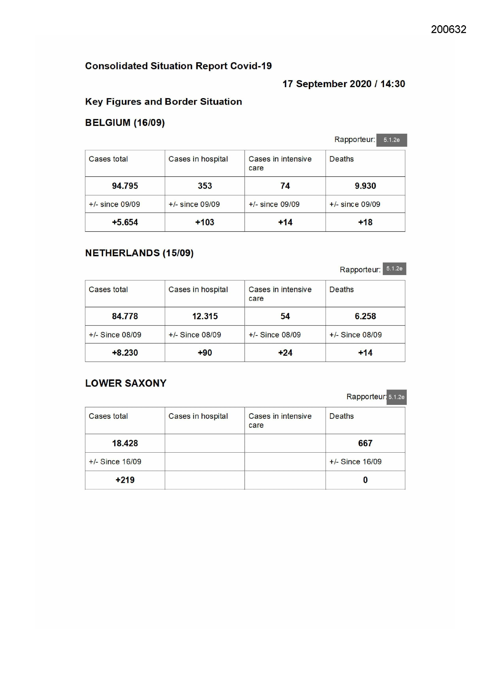 Pagina 1 preview