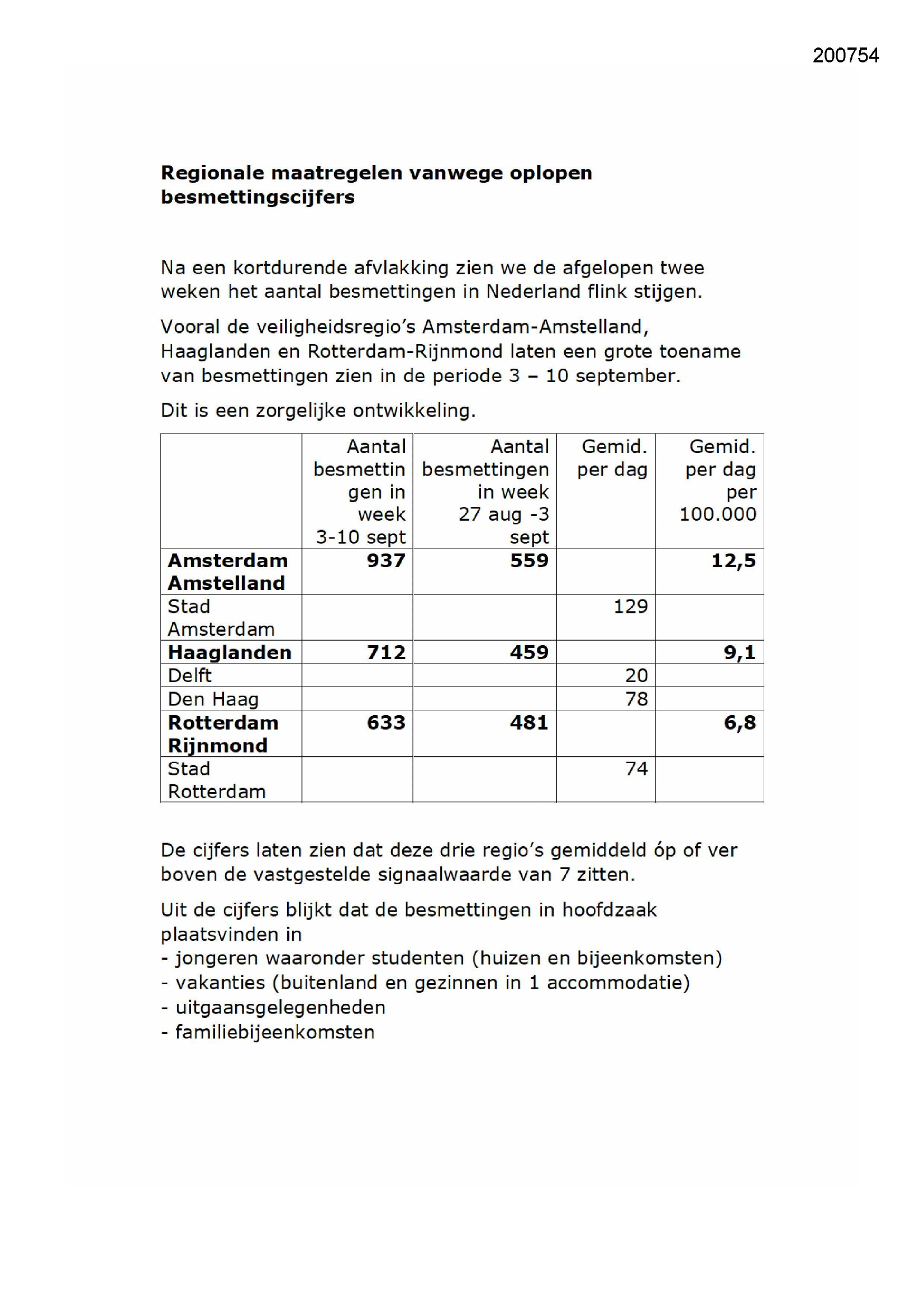 Pagina 1 preview