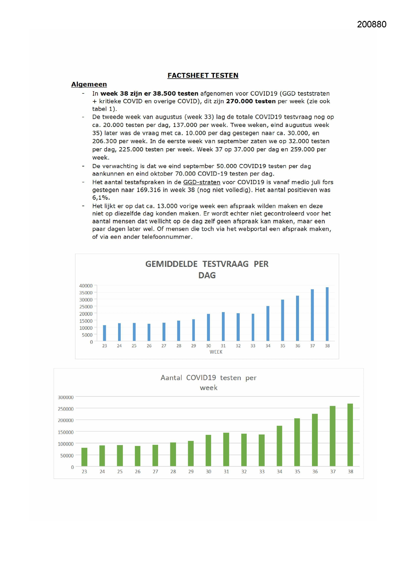 Pagina 1 preview