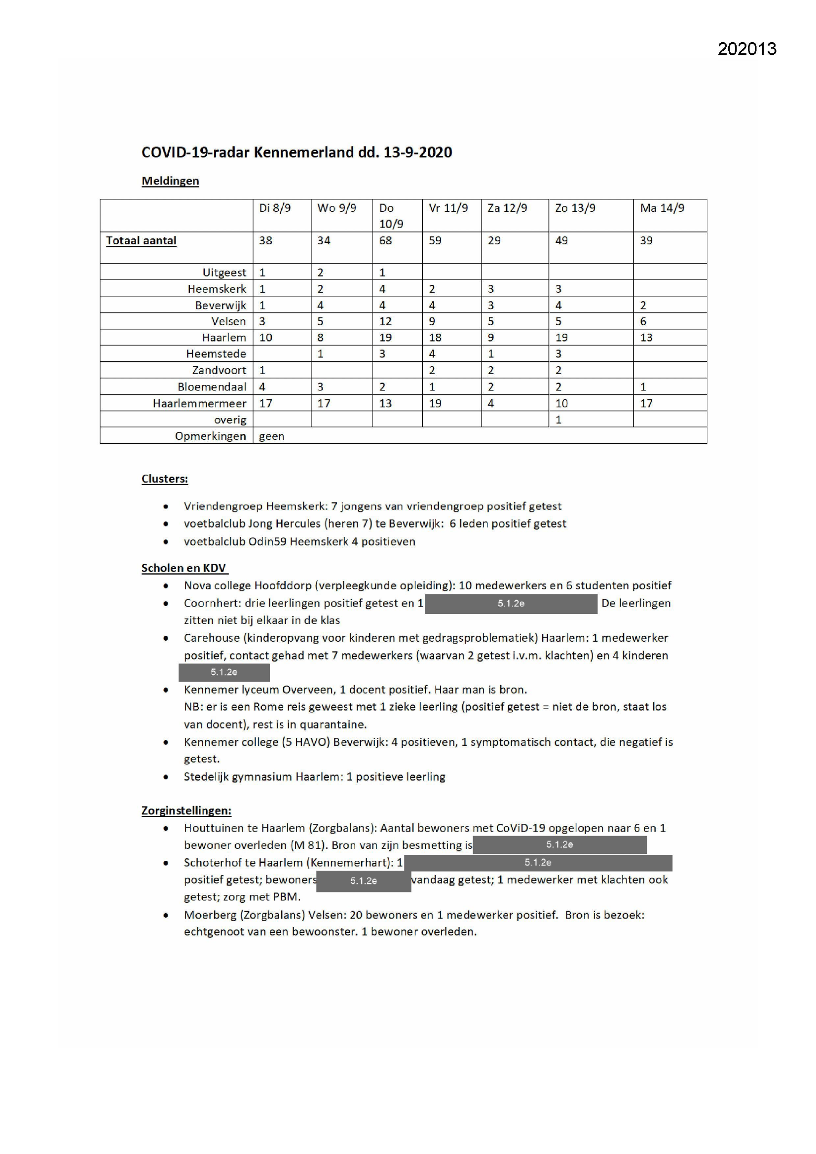 Pagina 1 preview