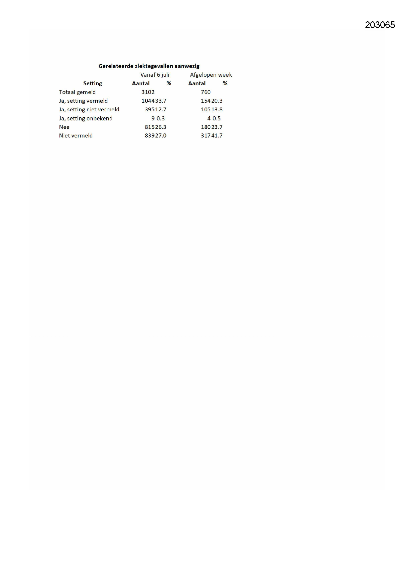 Pagina 1 preview