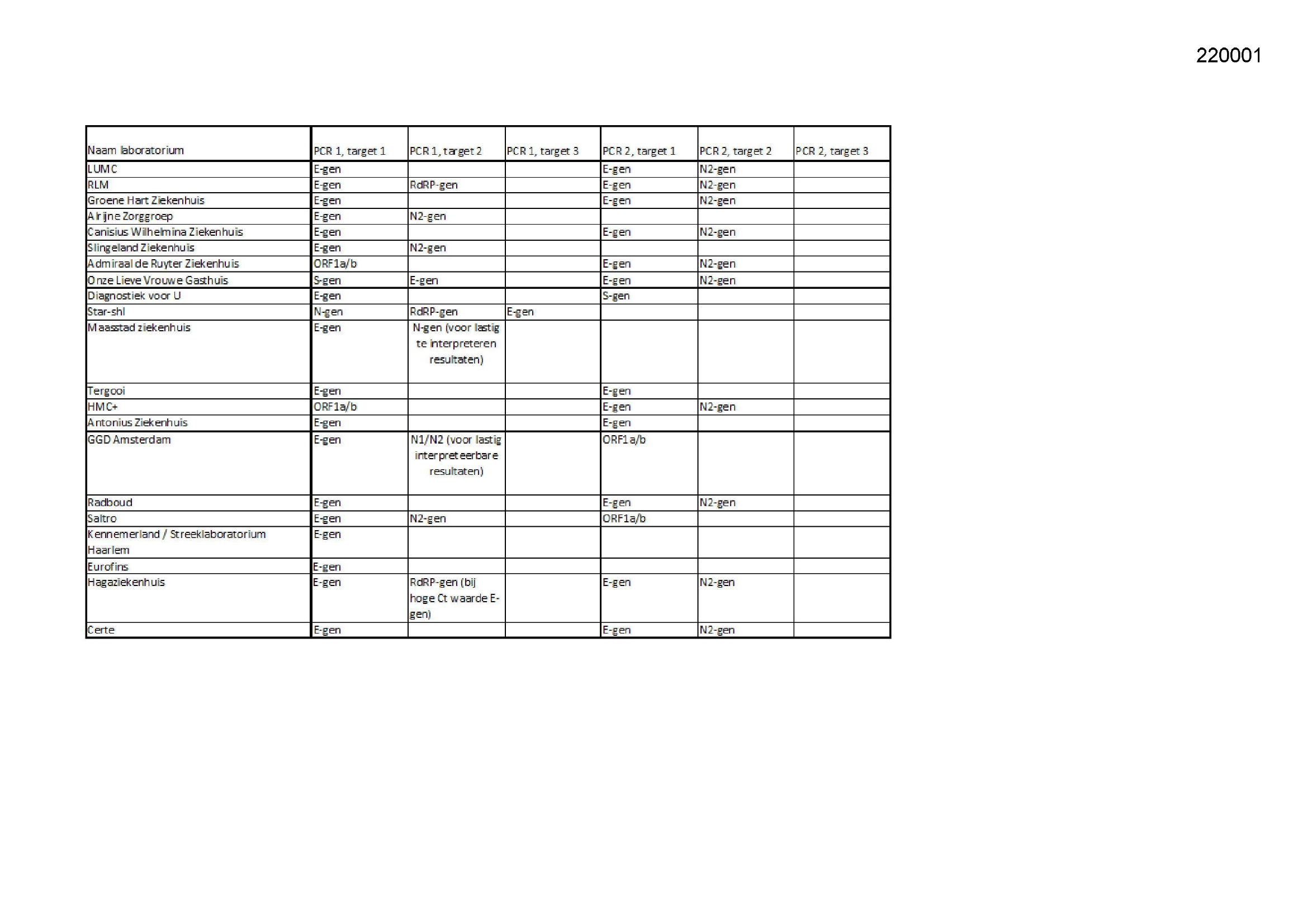 Pagina 1 preview