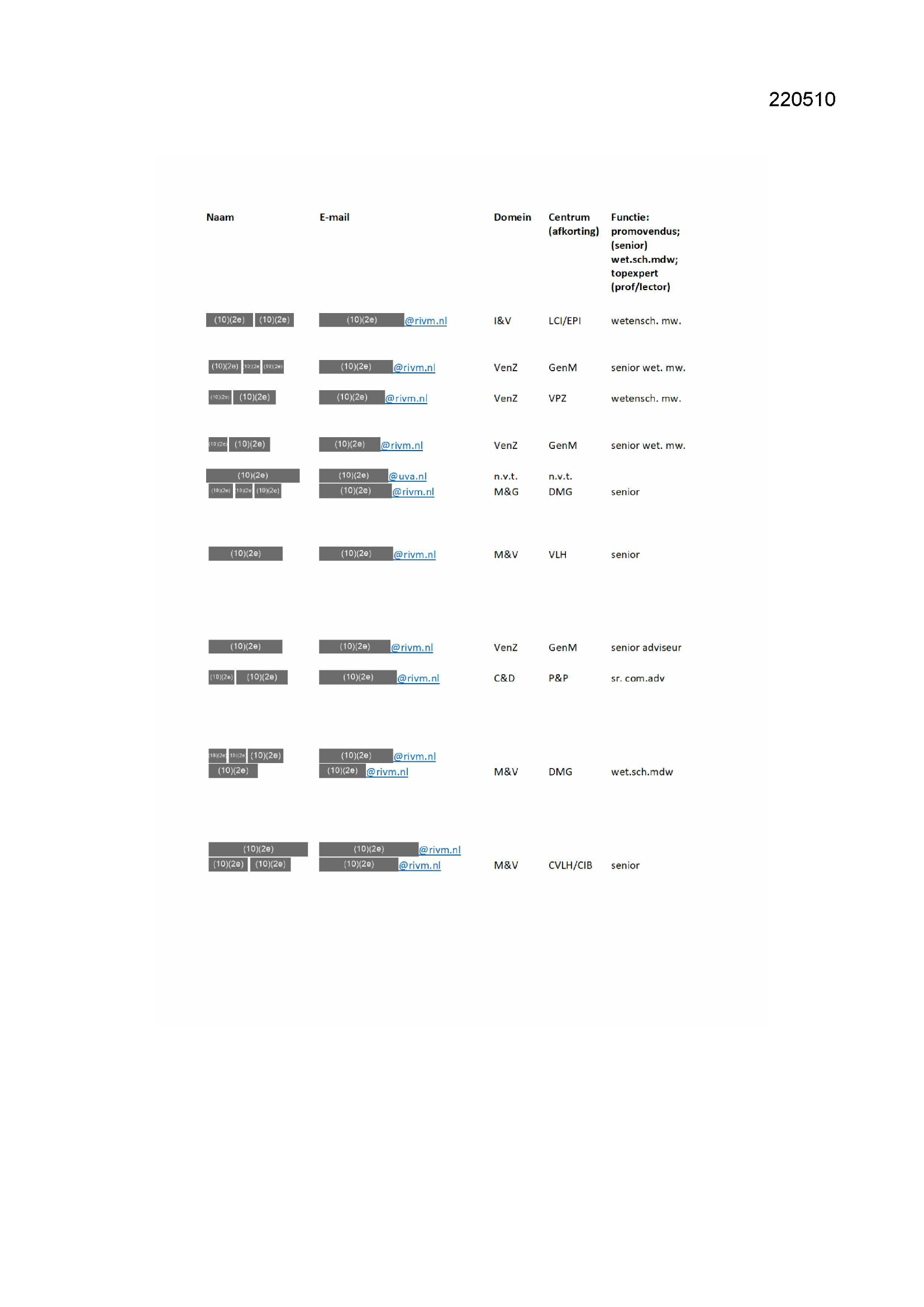 Pagina 1 preview