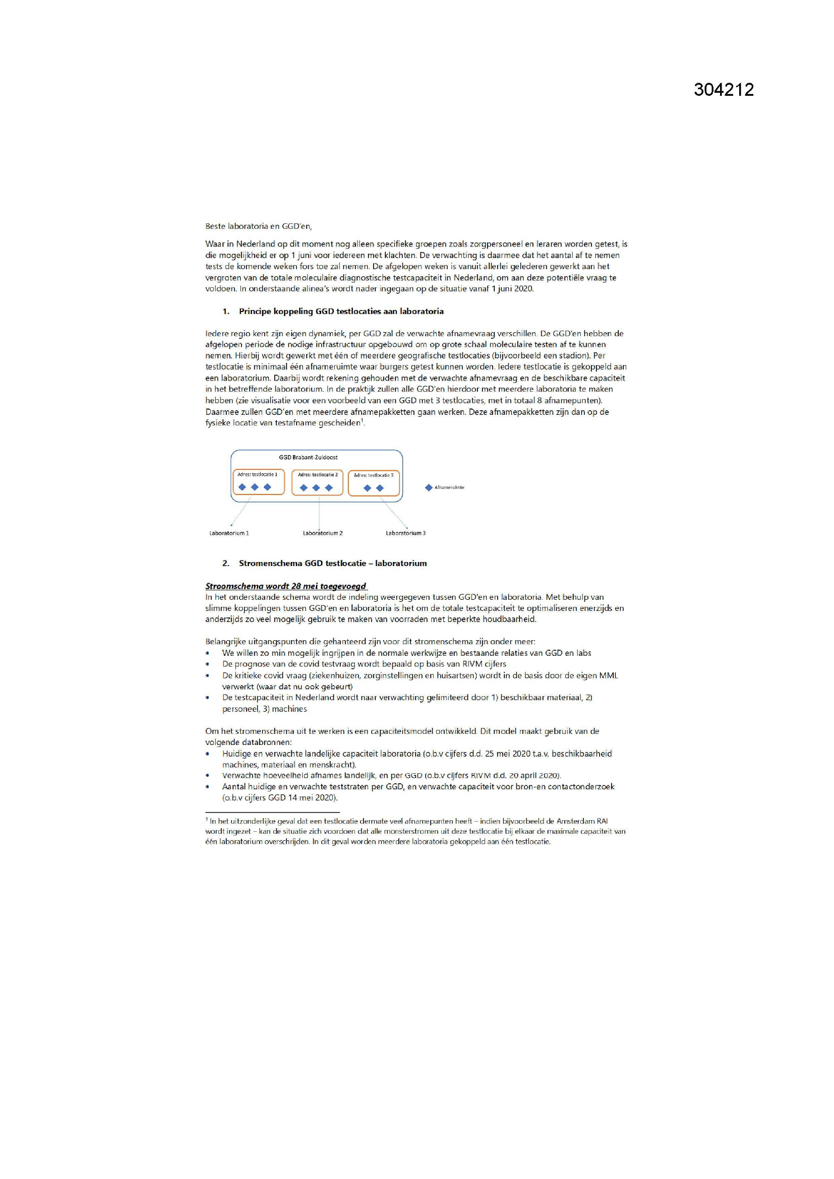 Pagina 1 preview
