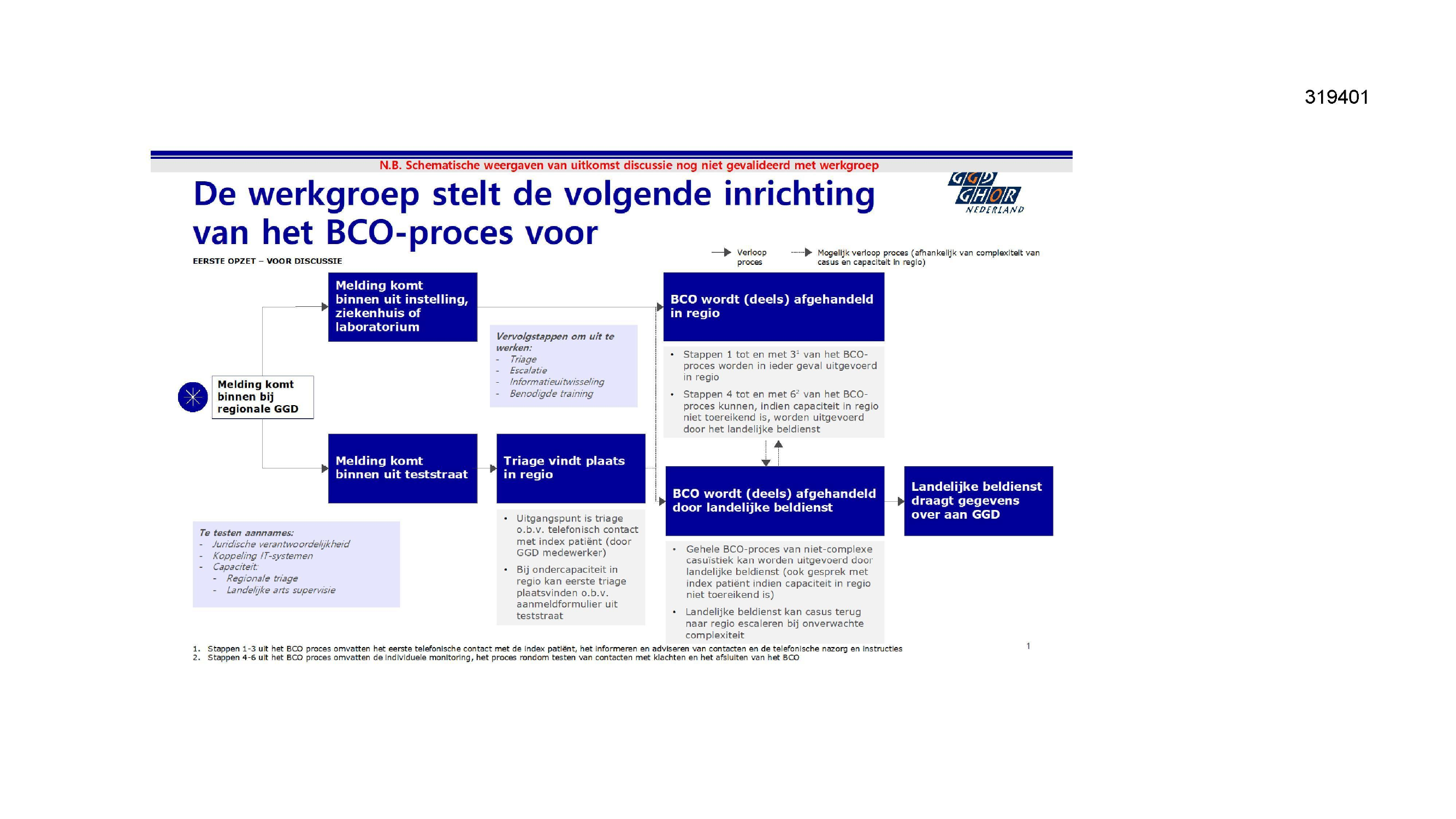 Pagina 1 preview