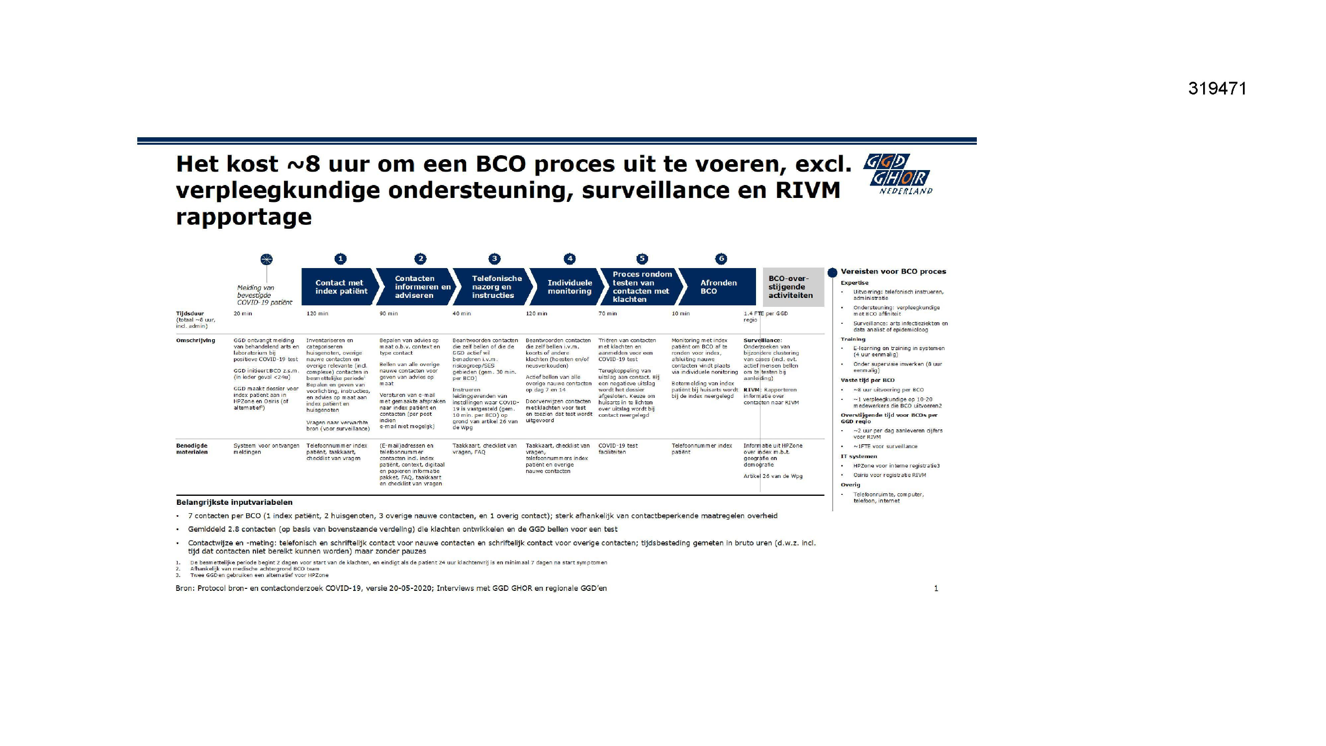 Pagina 1 preview