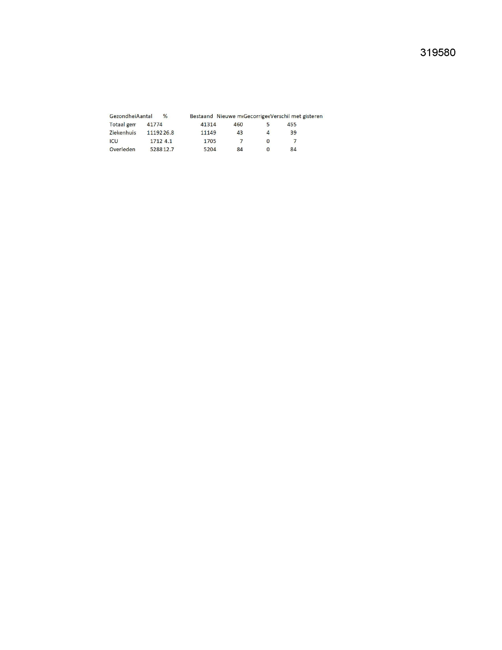 Pagina 1 preview