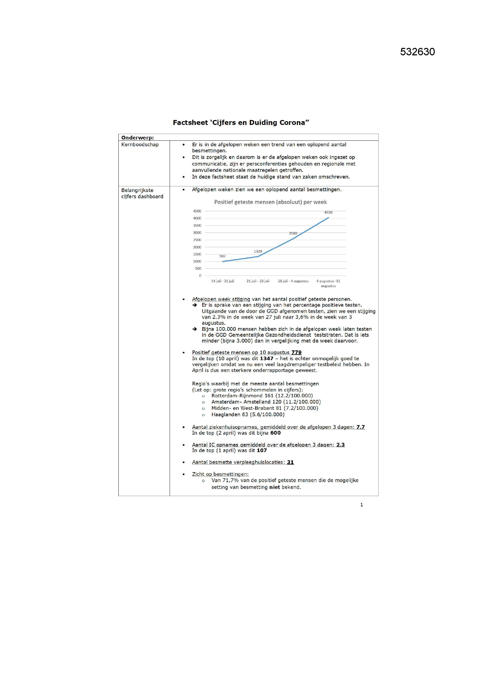 Pagina 1 preview