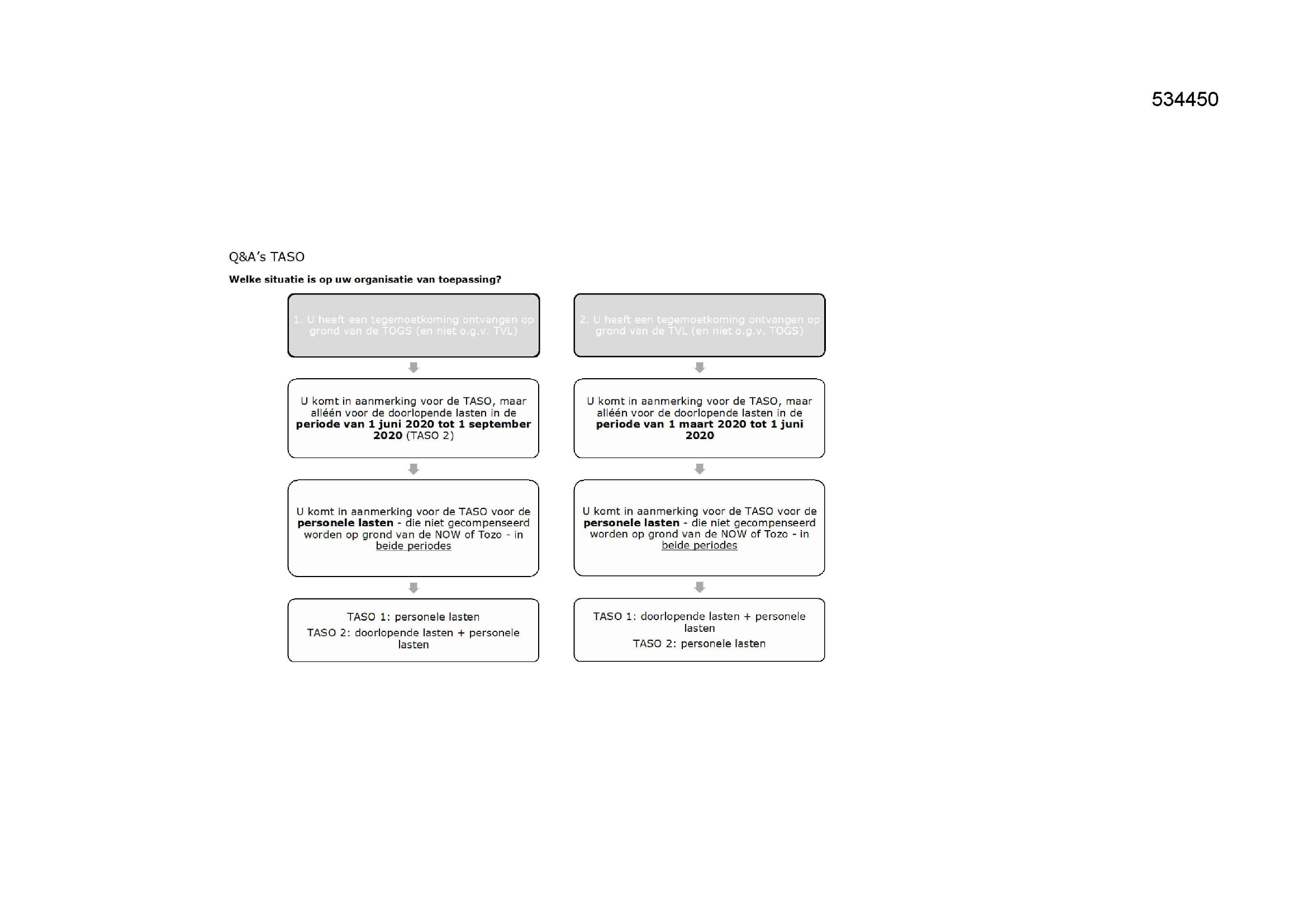 Pagina 1 preview