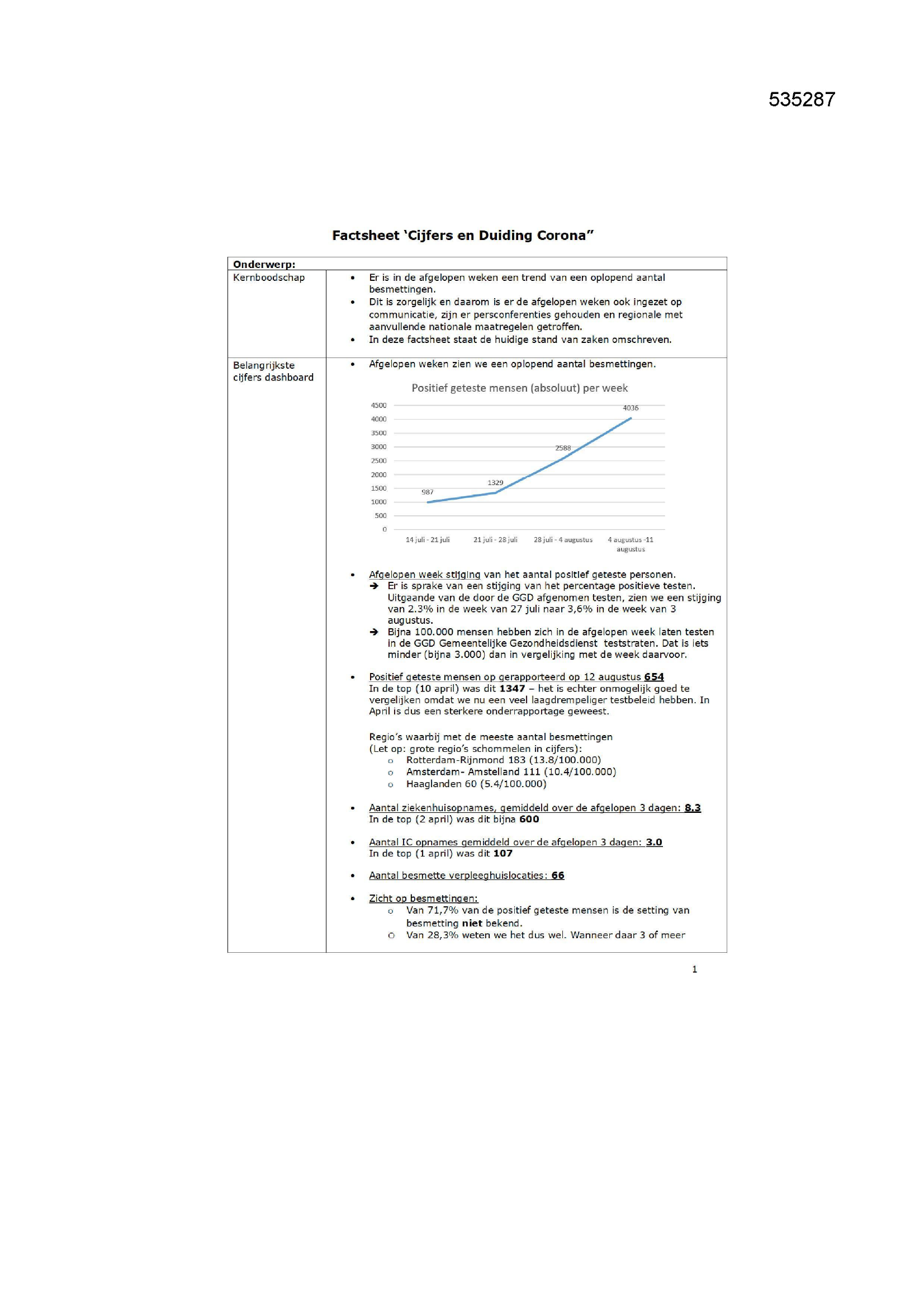 Pagina 1 preview