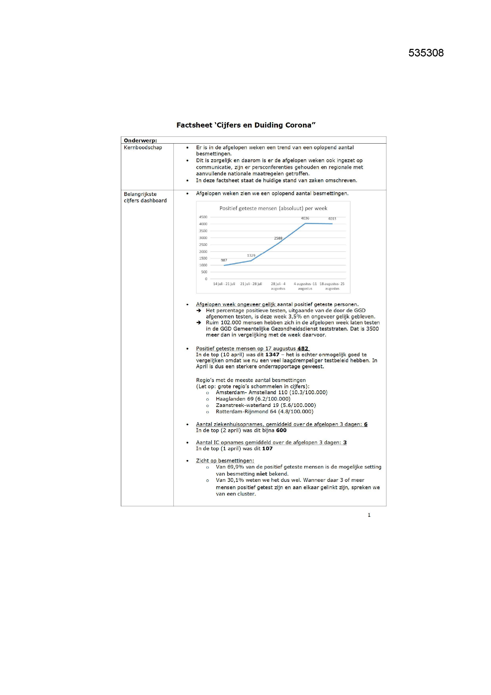 Pagina 1 preview