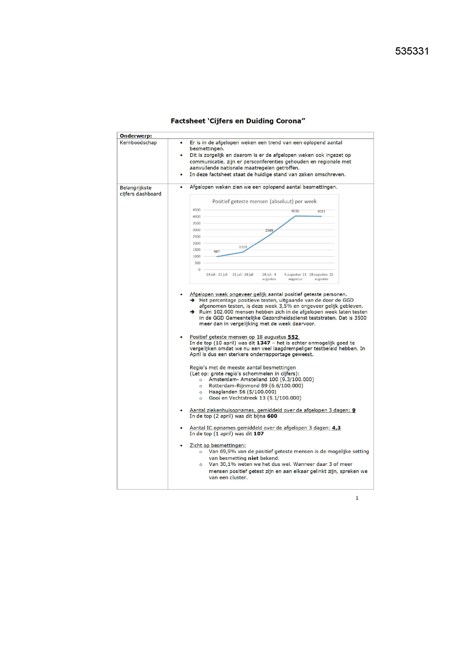Pagina 1 preview