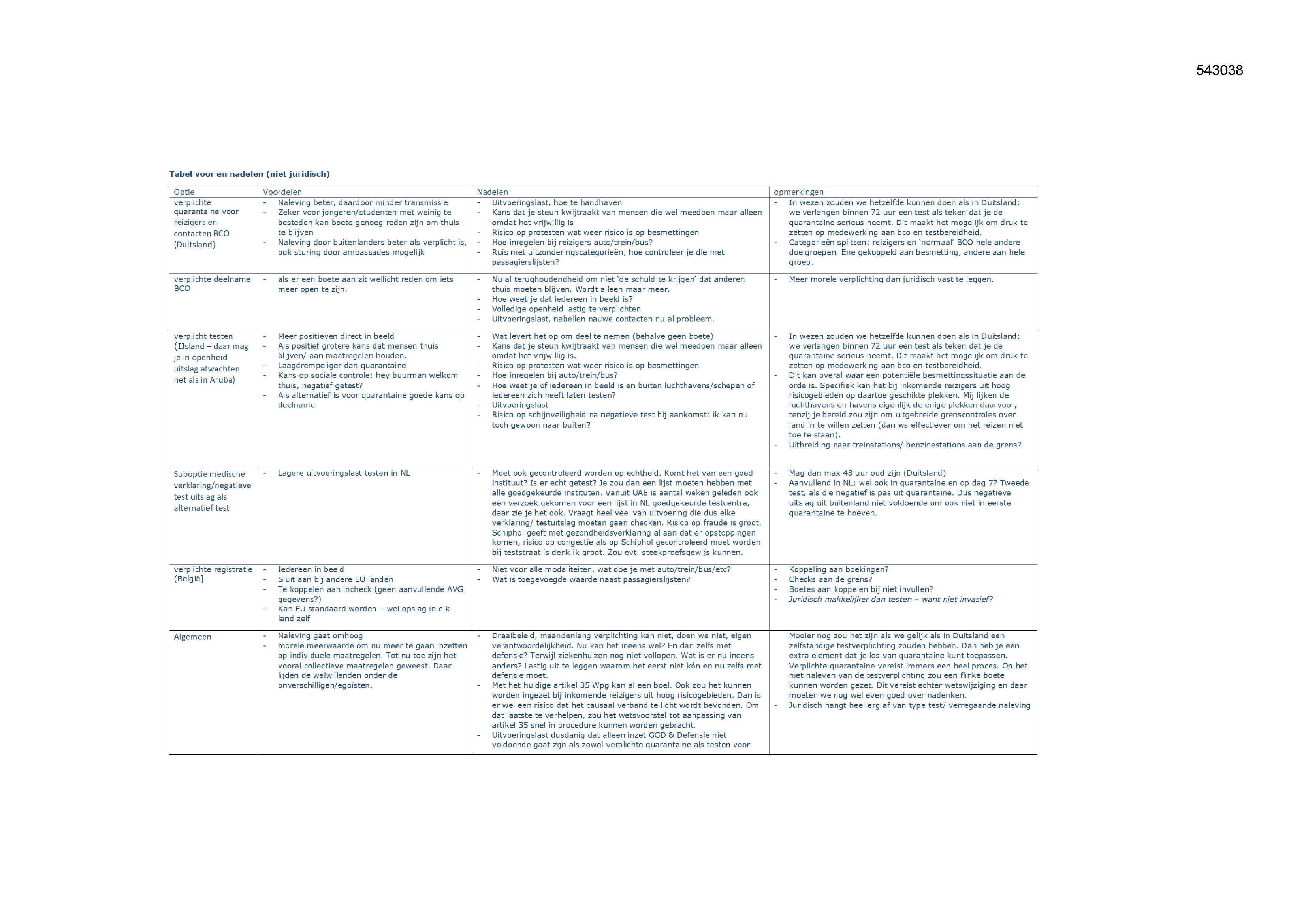Pagina 1 preview