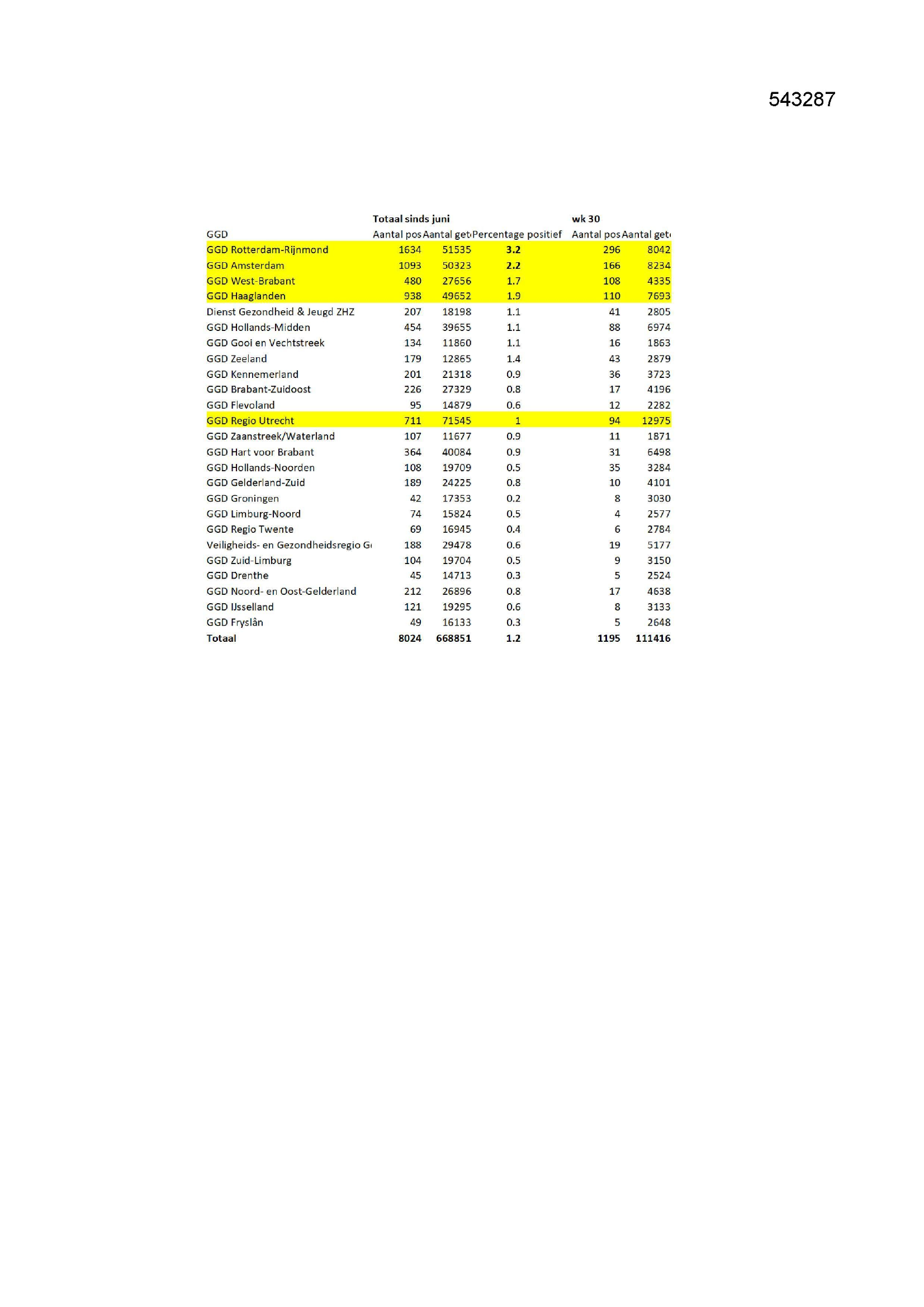 Pagina 1 preview