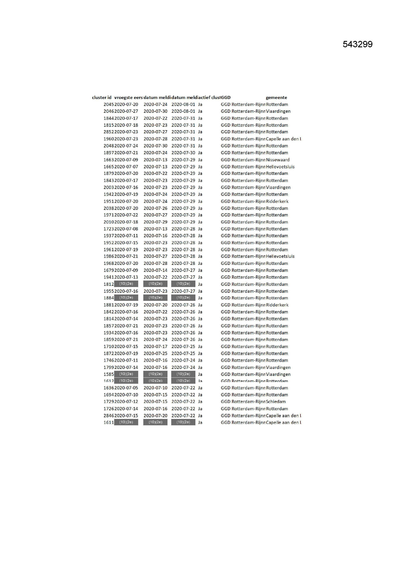Pagina 1 preview