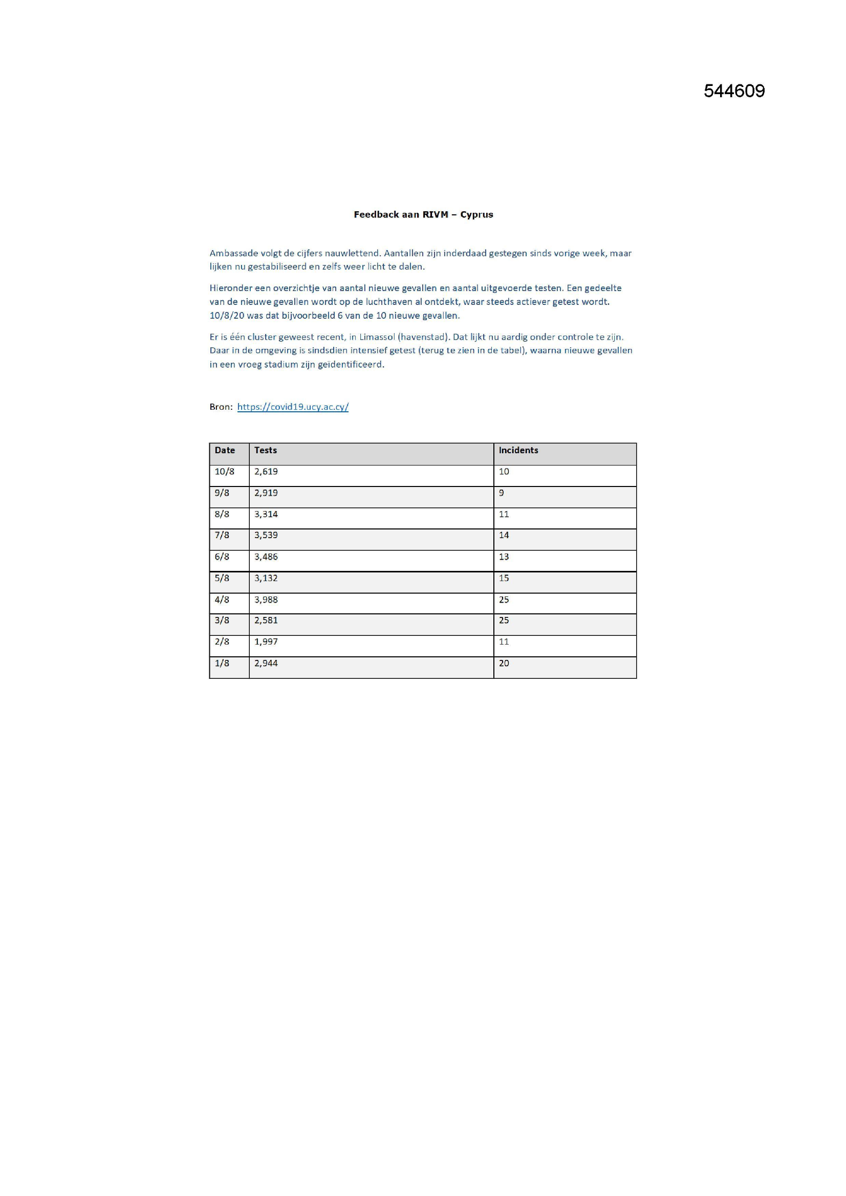 Pagina 1 preview