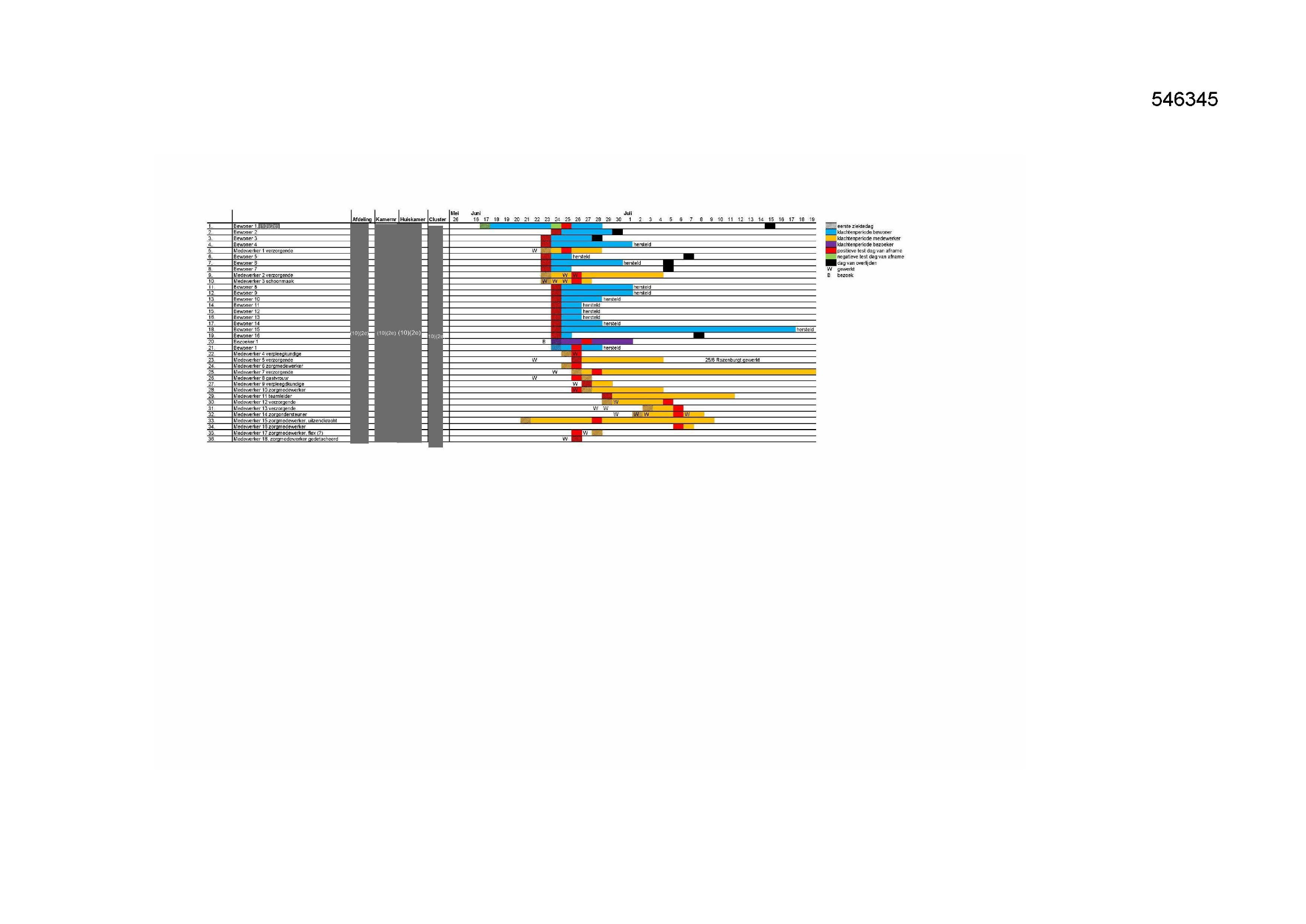 Pagina 1 preview
