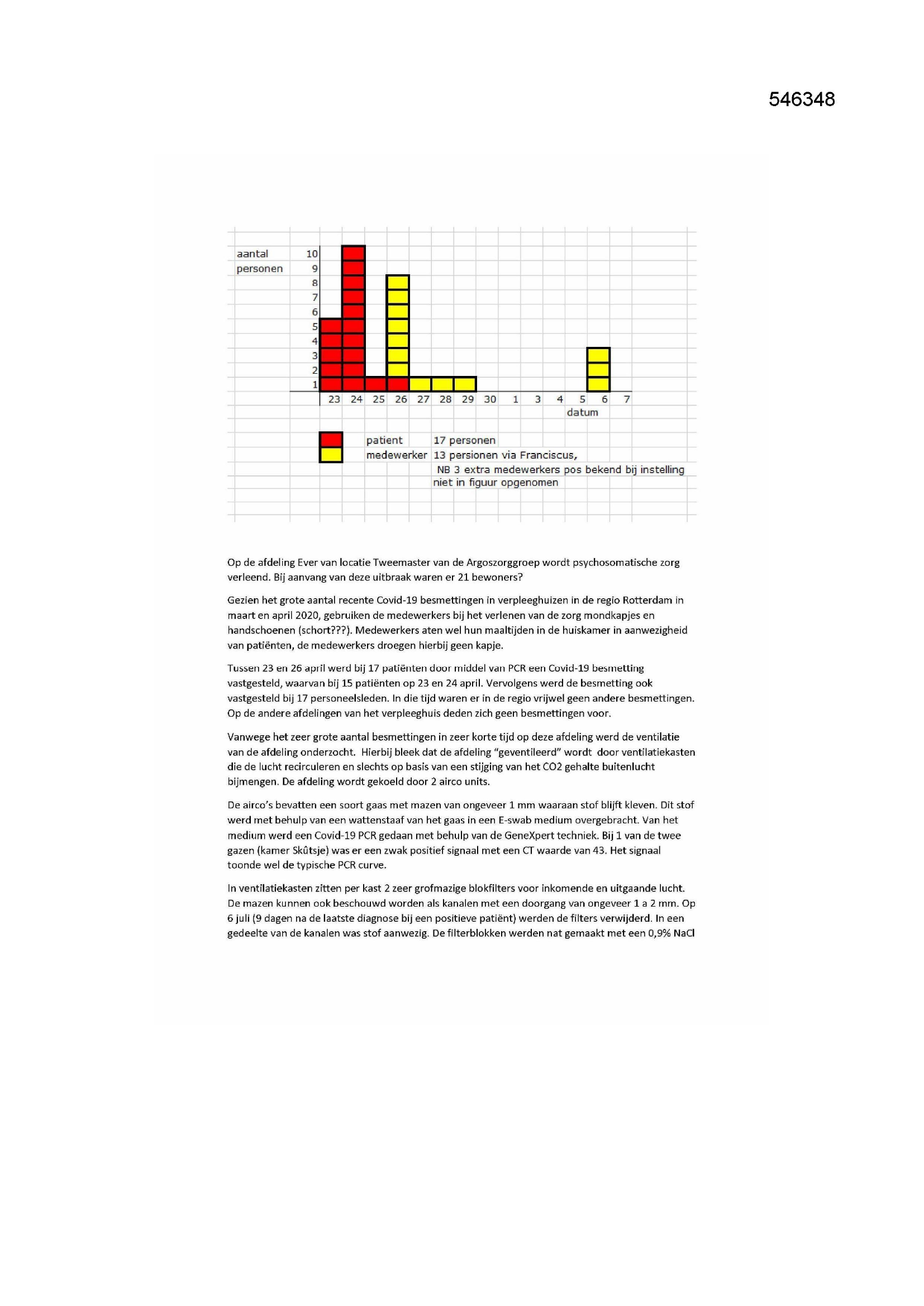 Pagina 1 preview