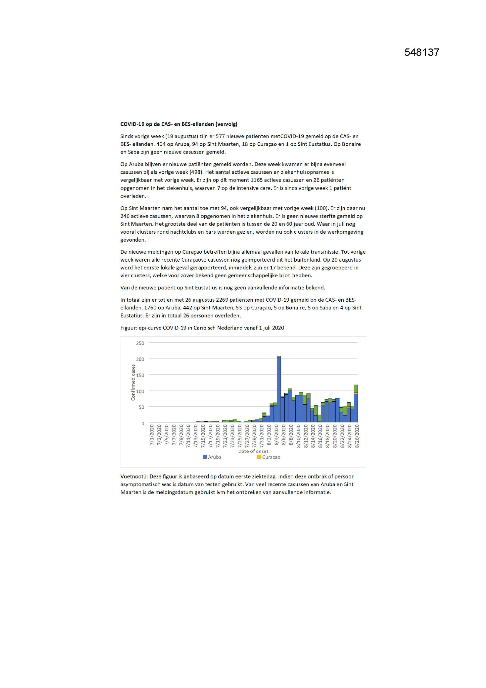Pagina 1 preview