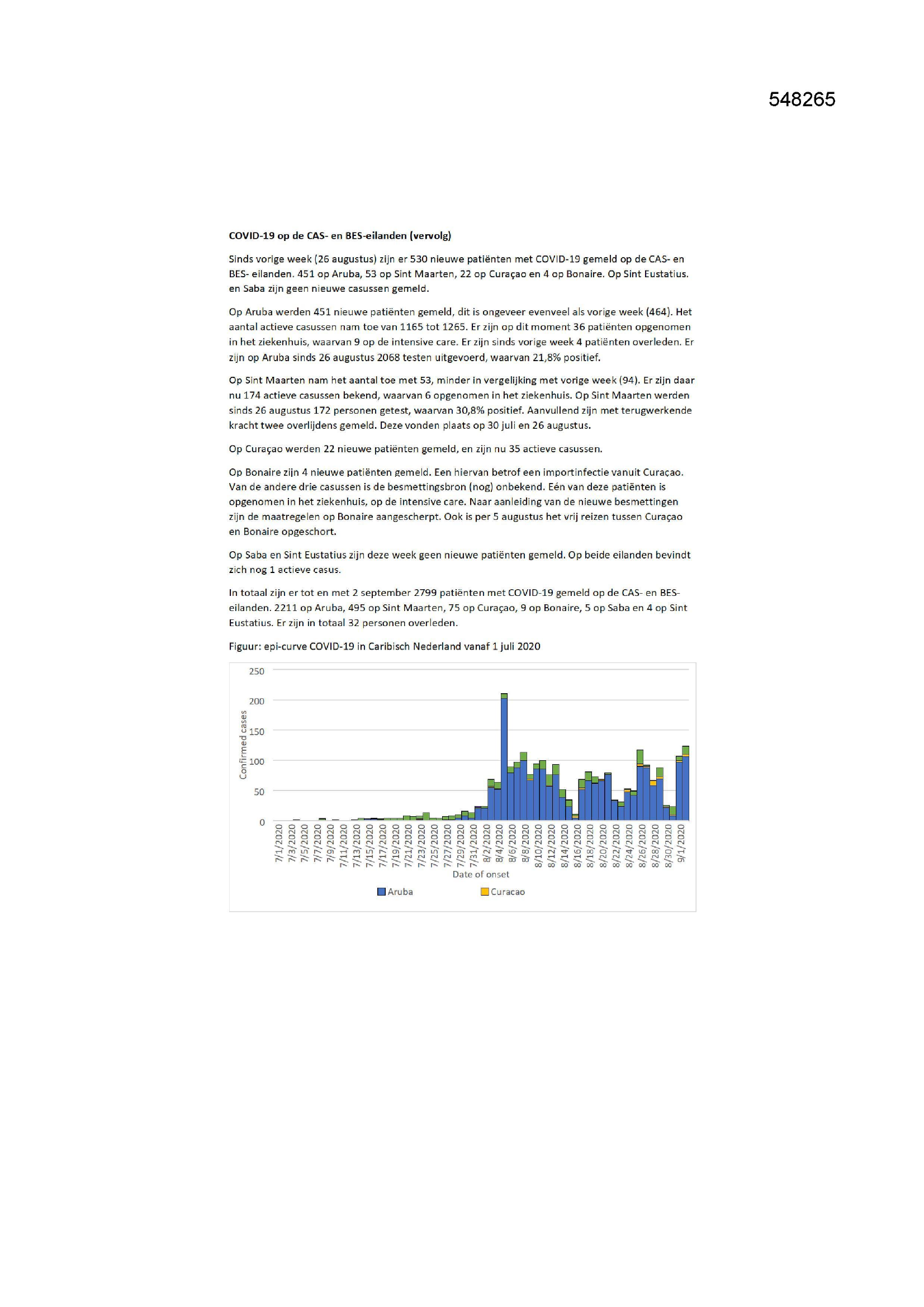 Pagina 1 preview