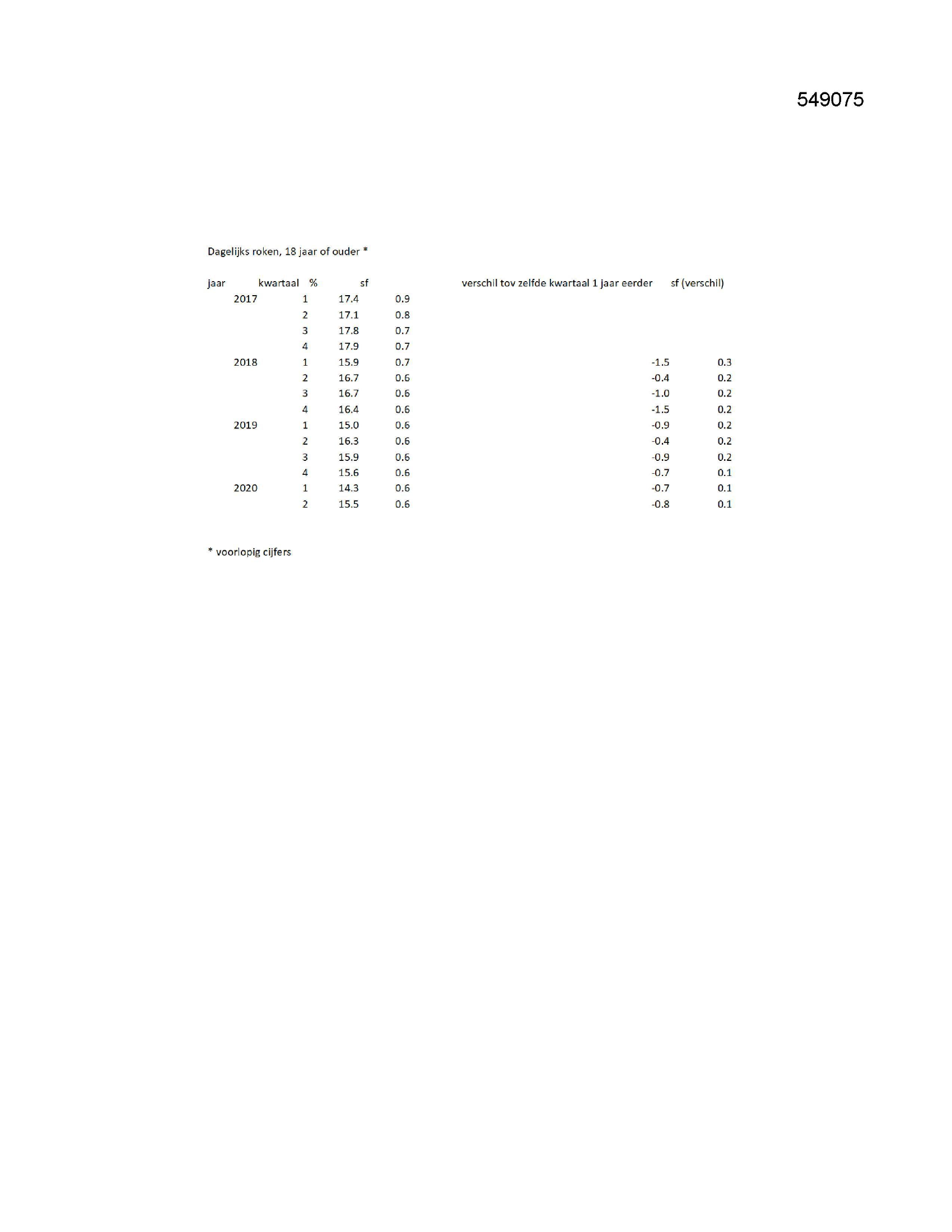 Pagina 1 preview