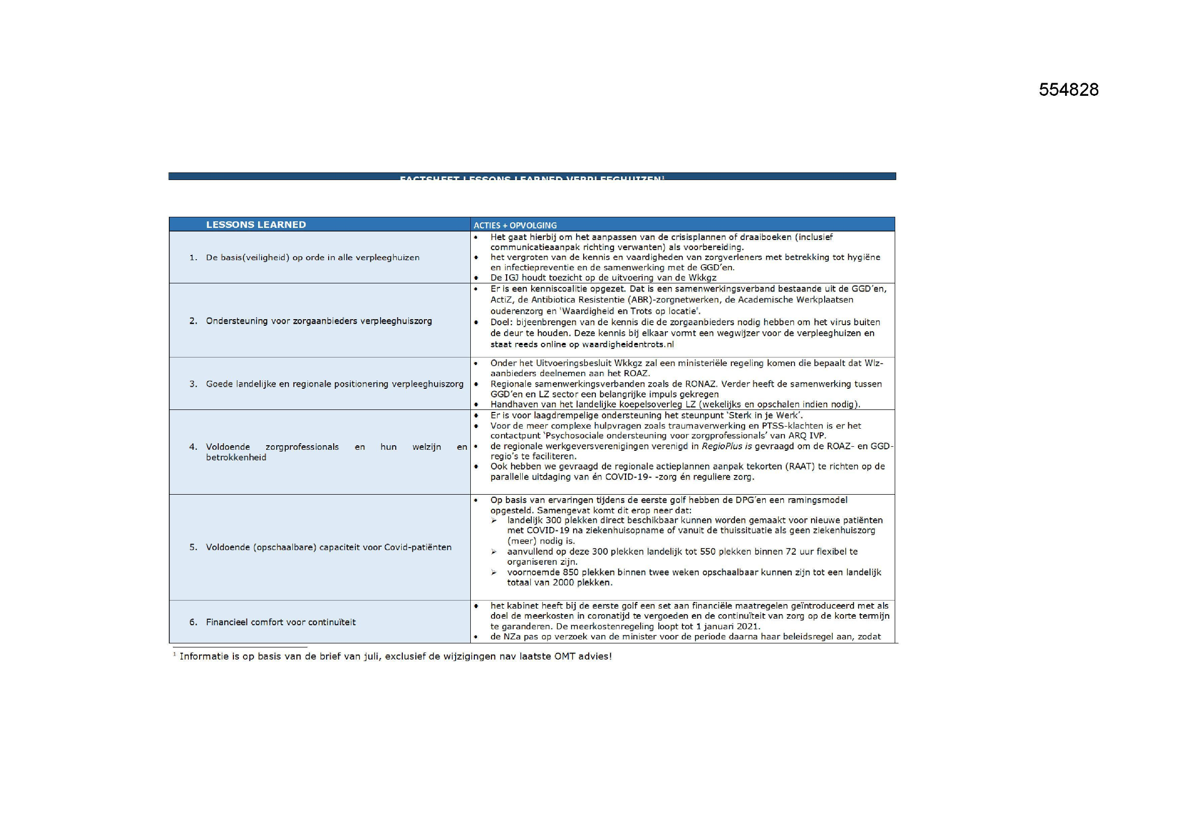 Pagina 1 preview